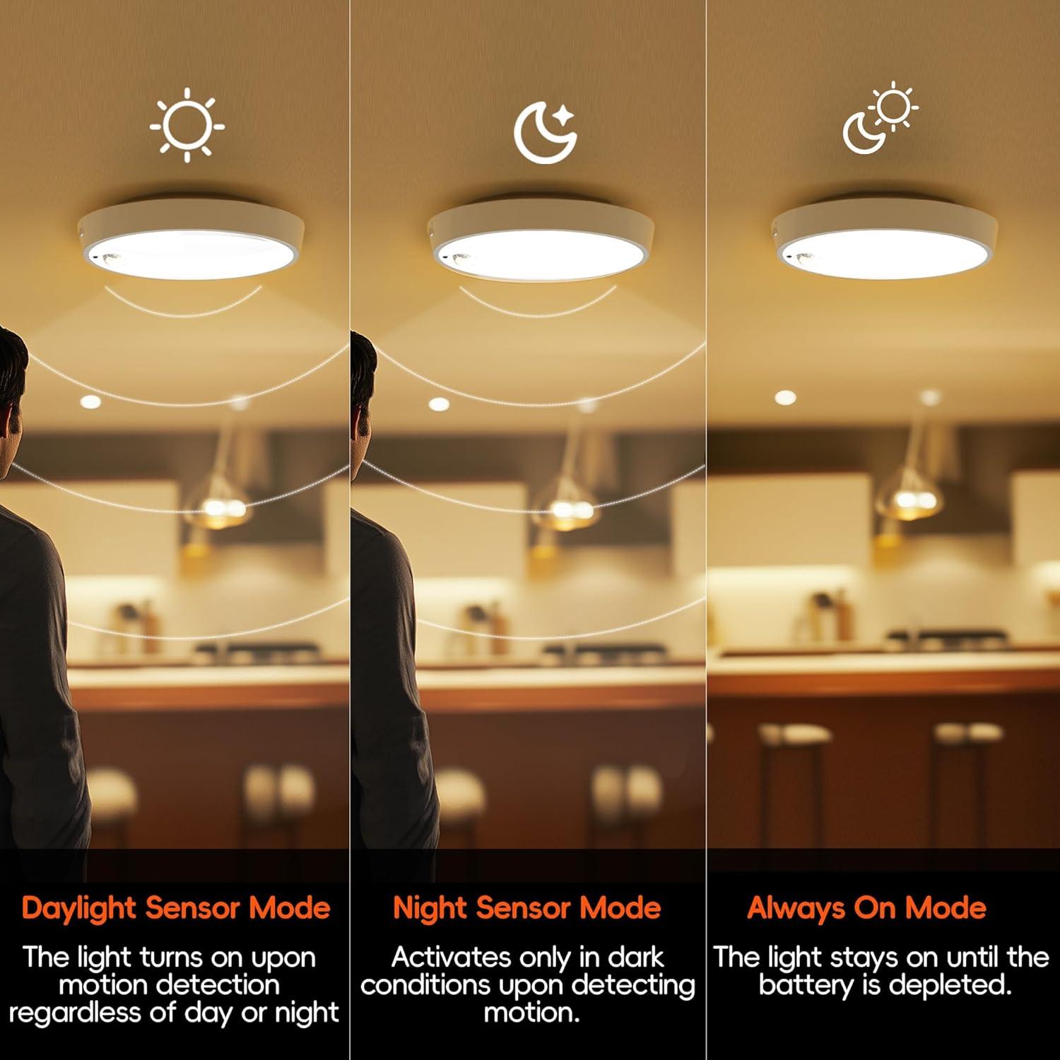 Luz de Techo LED Molrebe ZY-1456-US con Sensor de Movimiento