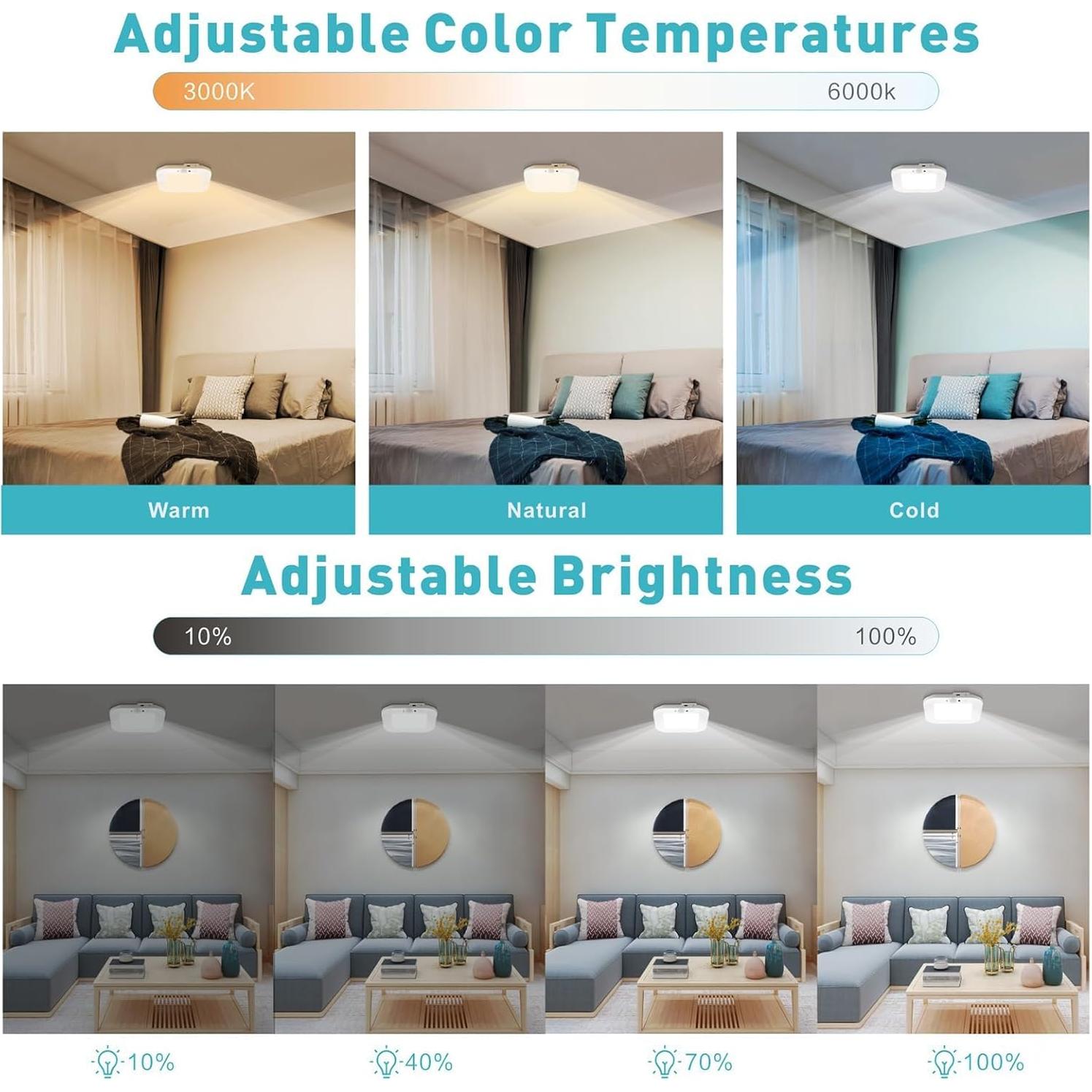 Luz de Techo Recargable ANOTEK con Sensor de Movimiento