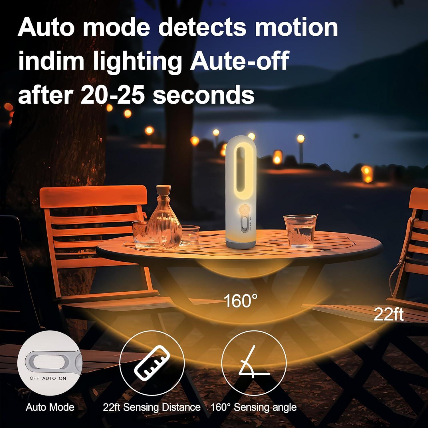Luz Nocturna LED Recargable Stanlips con Sensor de Movimiento