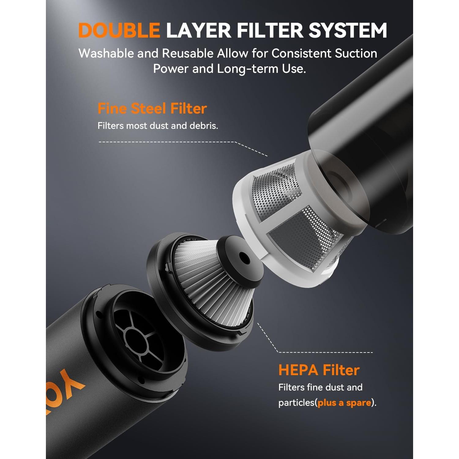 Aspiradora de Mano Inalámbrica YOYOTO VC28 4-en-1 21000Pa