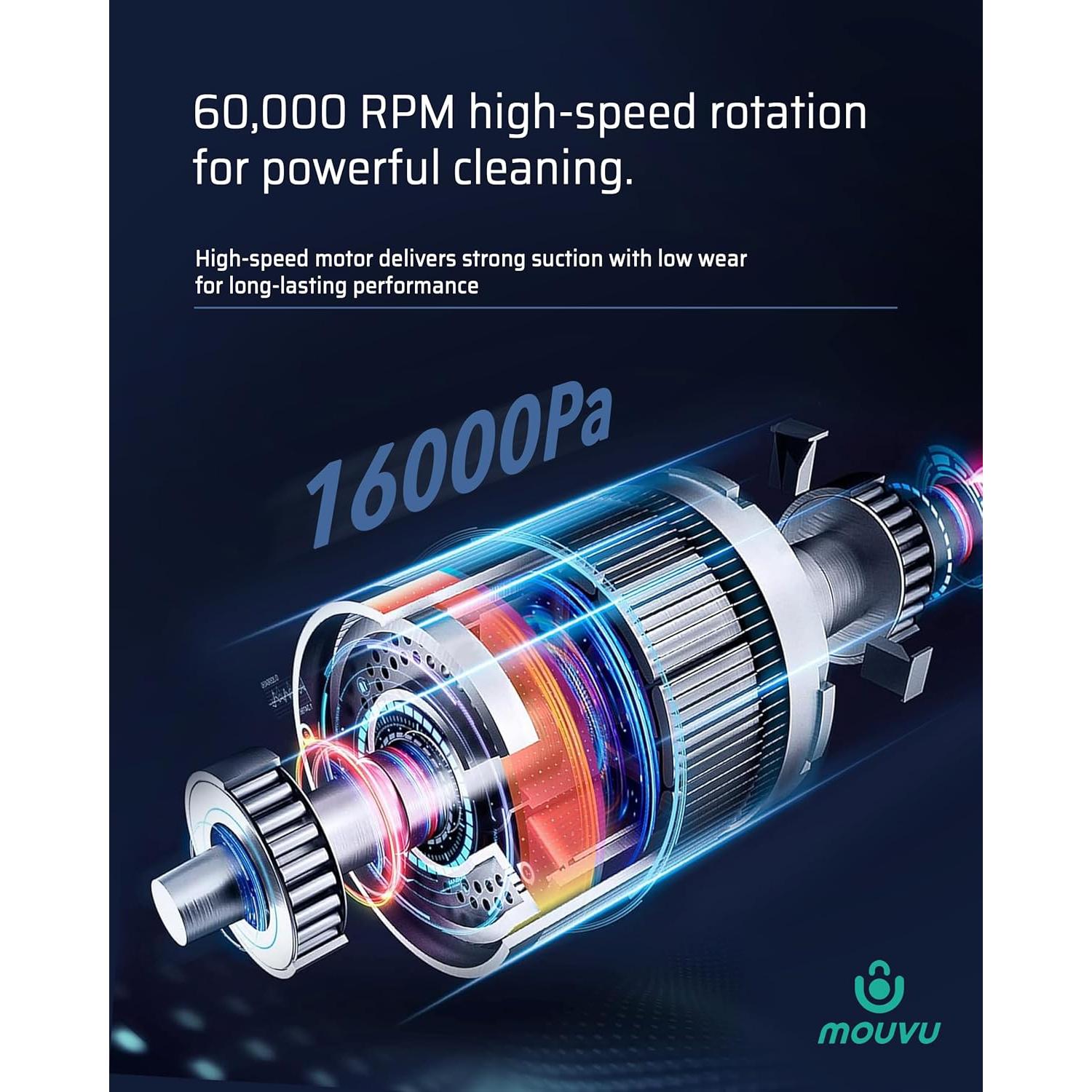 Aspiradora Portátil Inalámbrica Mouvu Mini 16000Pa Carga Tipo-C