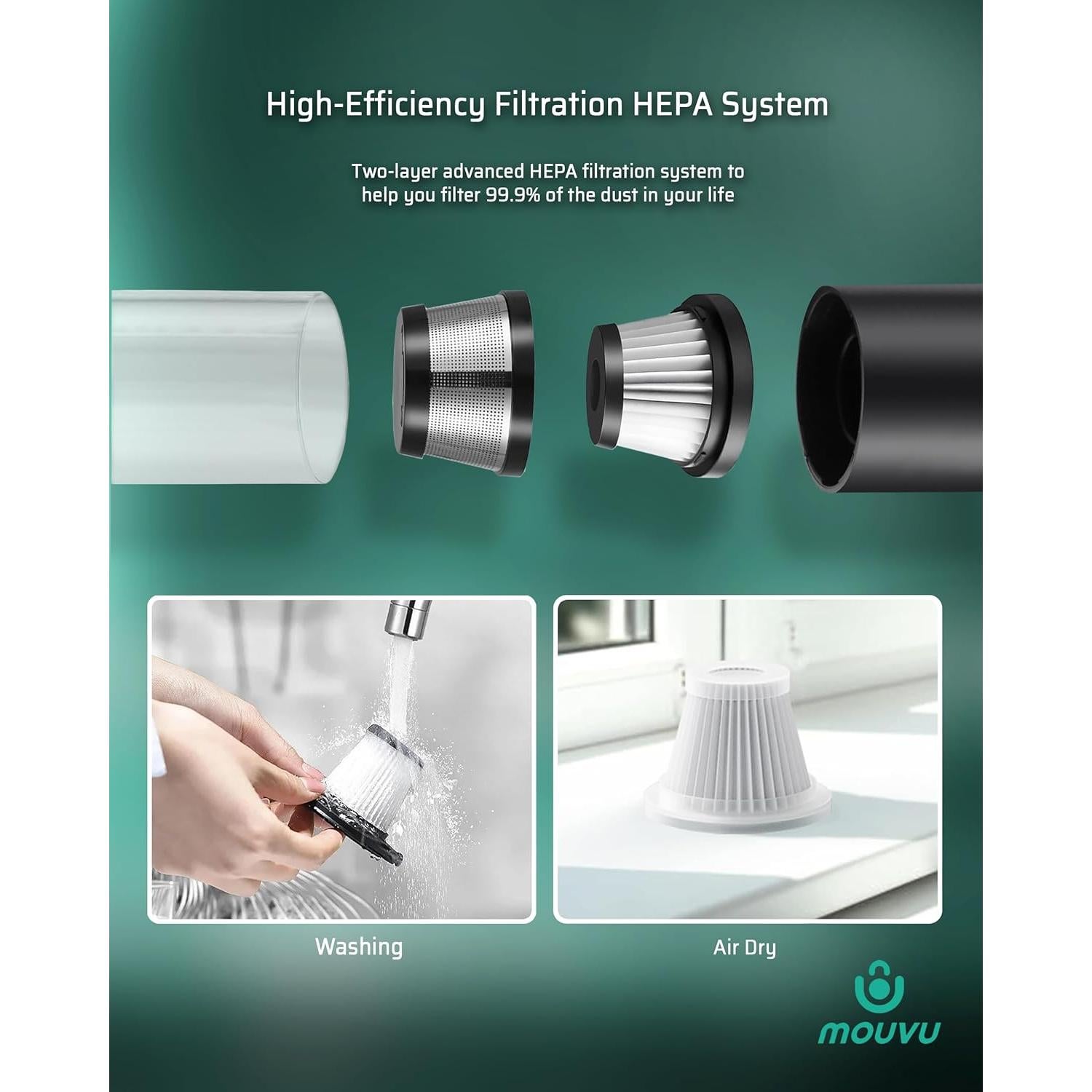 Aspiradora Portátil Inalámbrica Mouvu Mini 16000Pa Carga Tipo-C