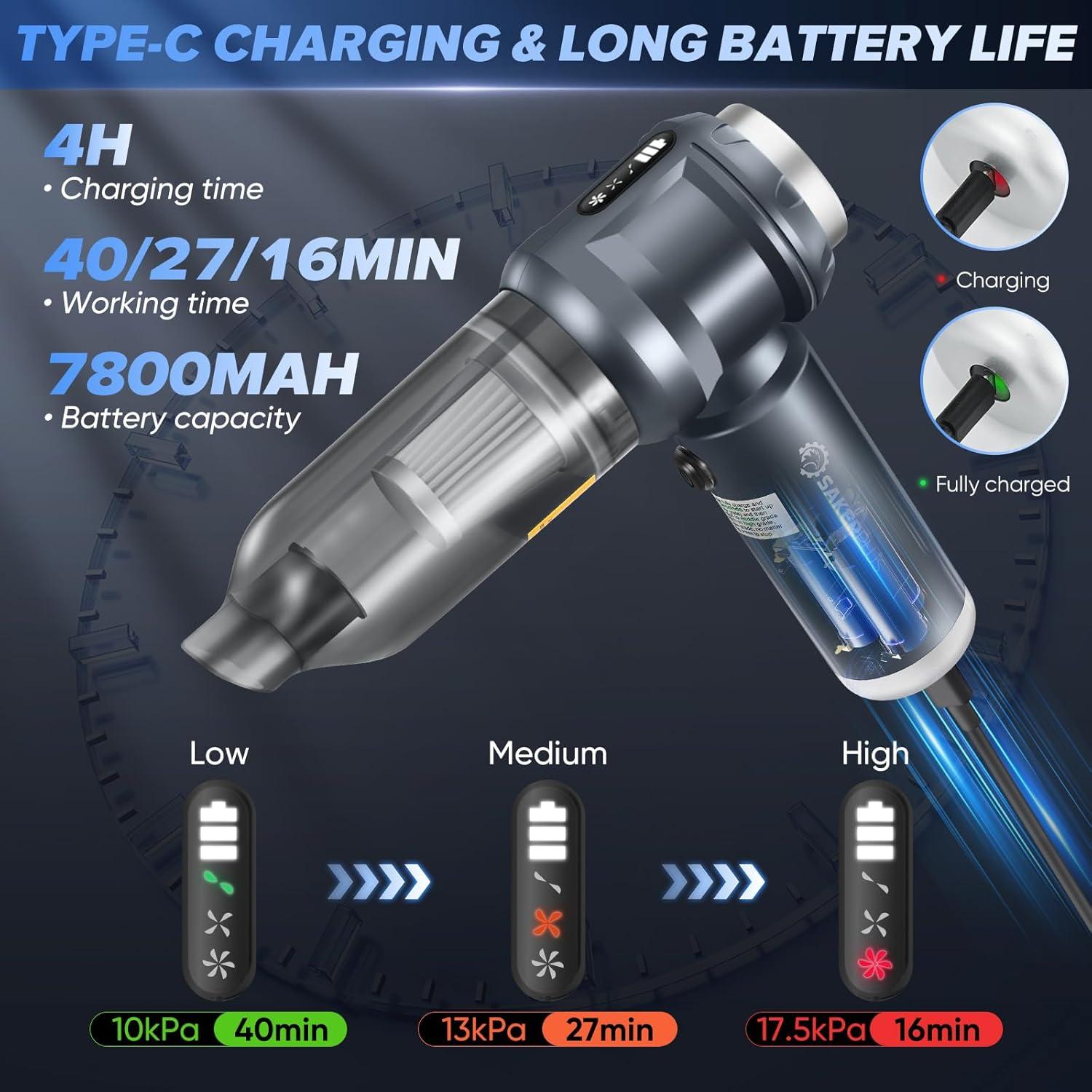 Aspiradora de Mano SakerPlus SW110 4 en 1 20000PA Recargable