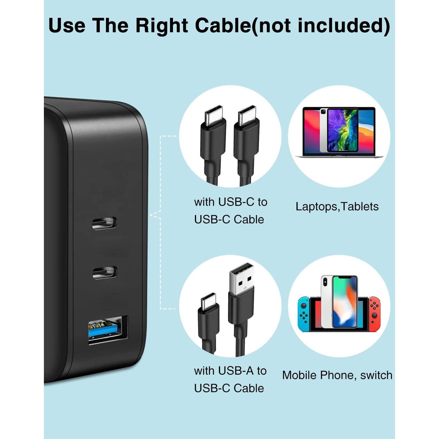 Cargador DTK USB C 65W 4 Puertos Estación de Carga Inteligente