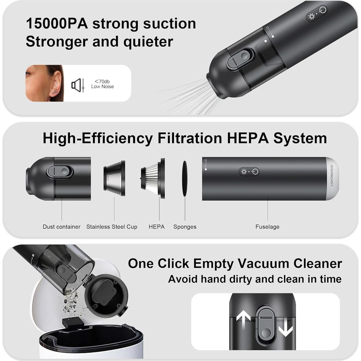 Aspiradora de Mano Inalámbrica GNOWE XCQ-001A 15000PA