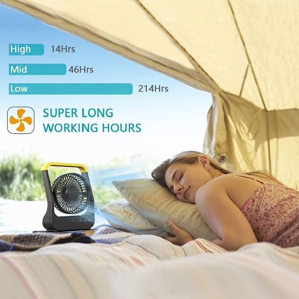 Ventilador de Escritorio Portátil ALAGOON FSGDC01 3 Velocidades