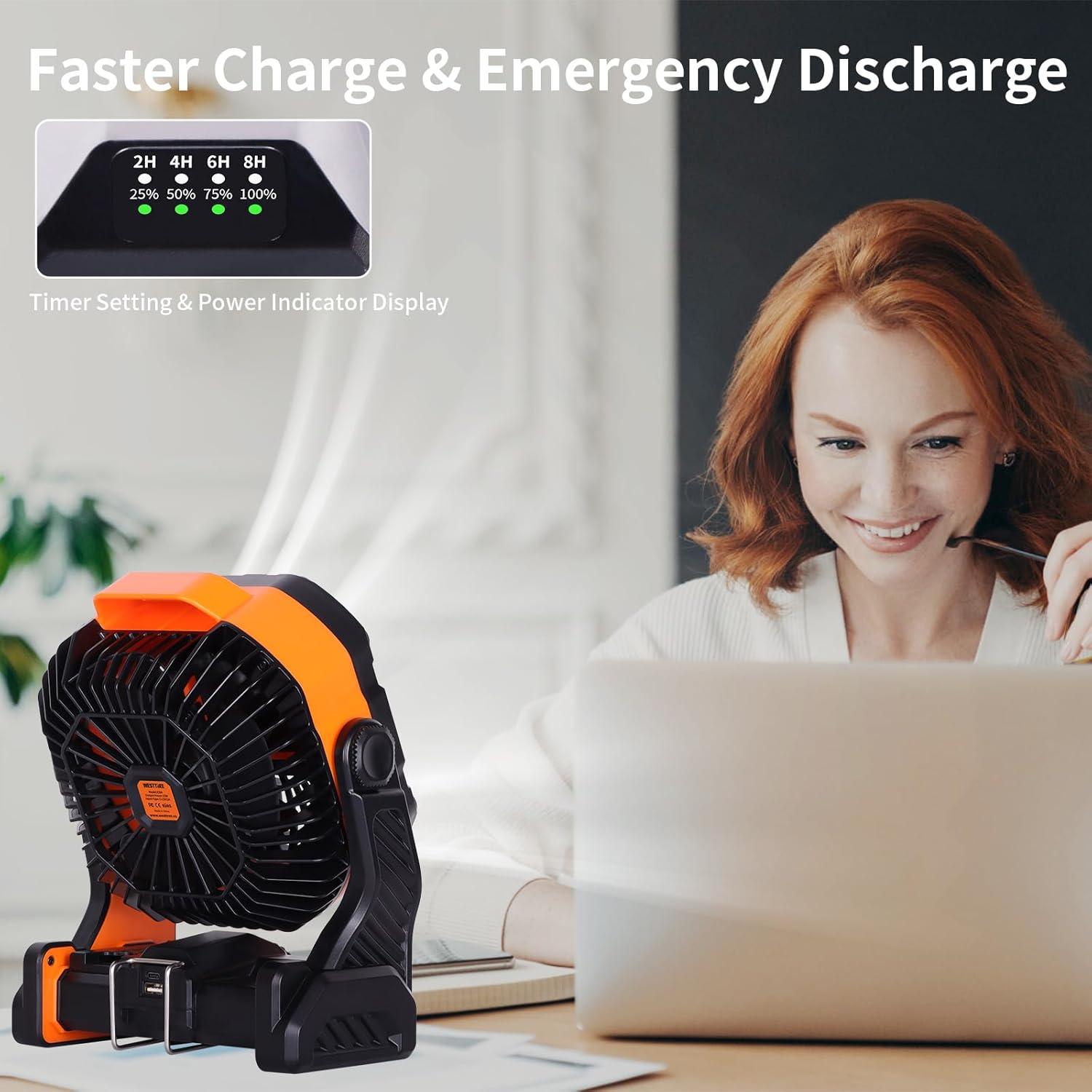 Ventilador portátil recargable WESTTREE 20000mAh Naranja