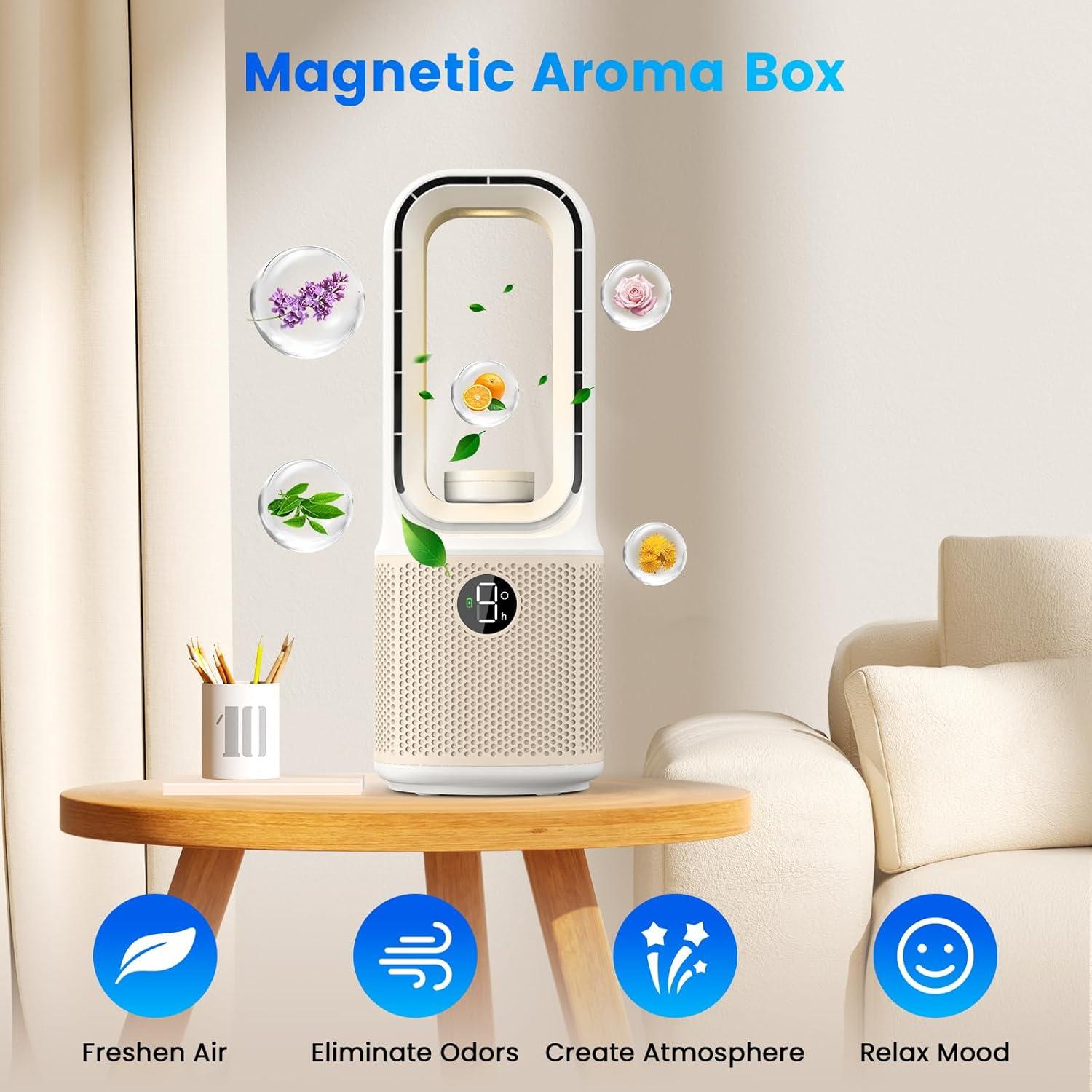 Ventilador de Mesa Misby MB-F12-WH 33cm Silencioso 9 Velocidades