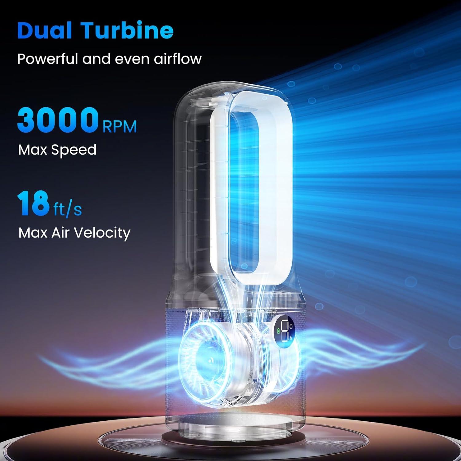 Ventilador de Mesa Misby MB-F12-WH 33cm Silencioso 9 Velocidades