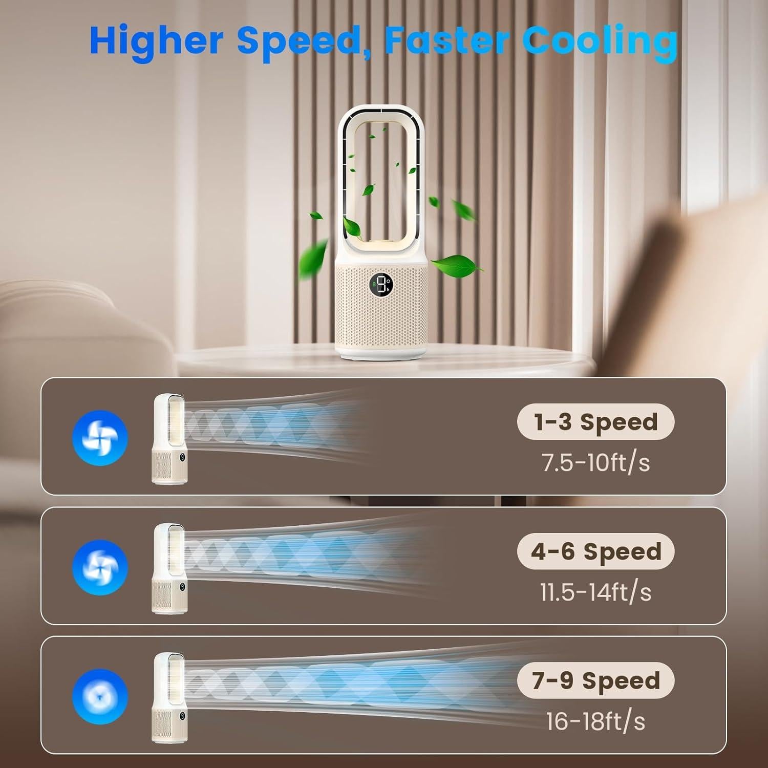 Ventilador de Mesa Misby MB-F12-WH 33cm Silencioso 9 Velocidades