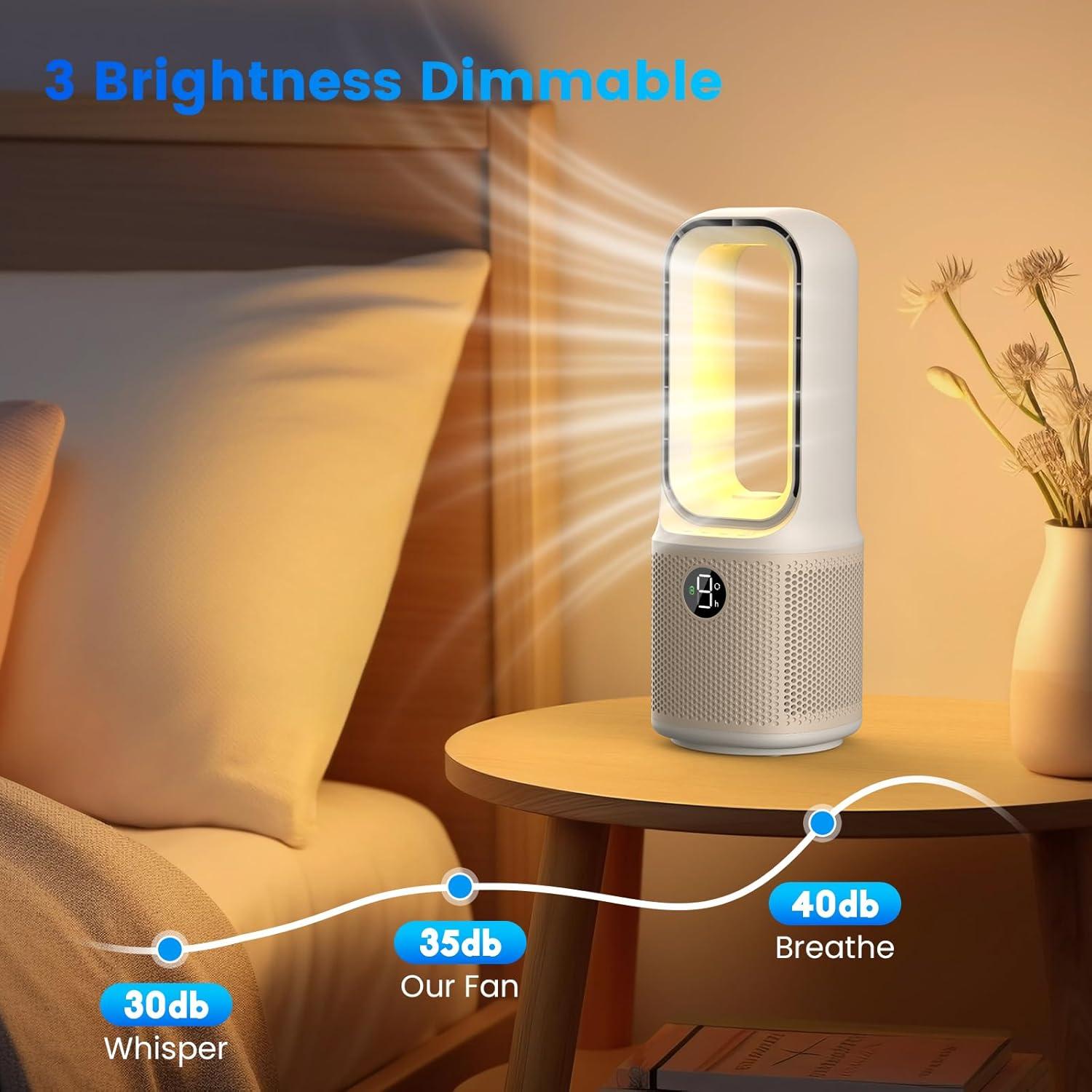 Ventilador de Mesa Misby MB-F12-WH 33cm Silencioso 9 Velocidades