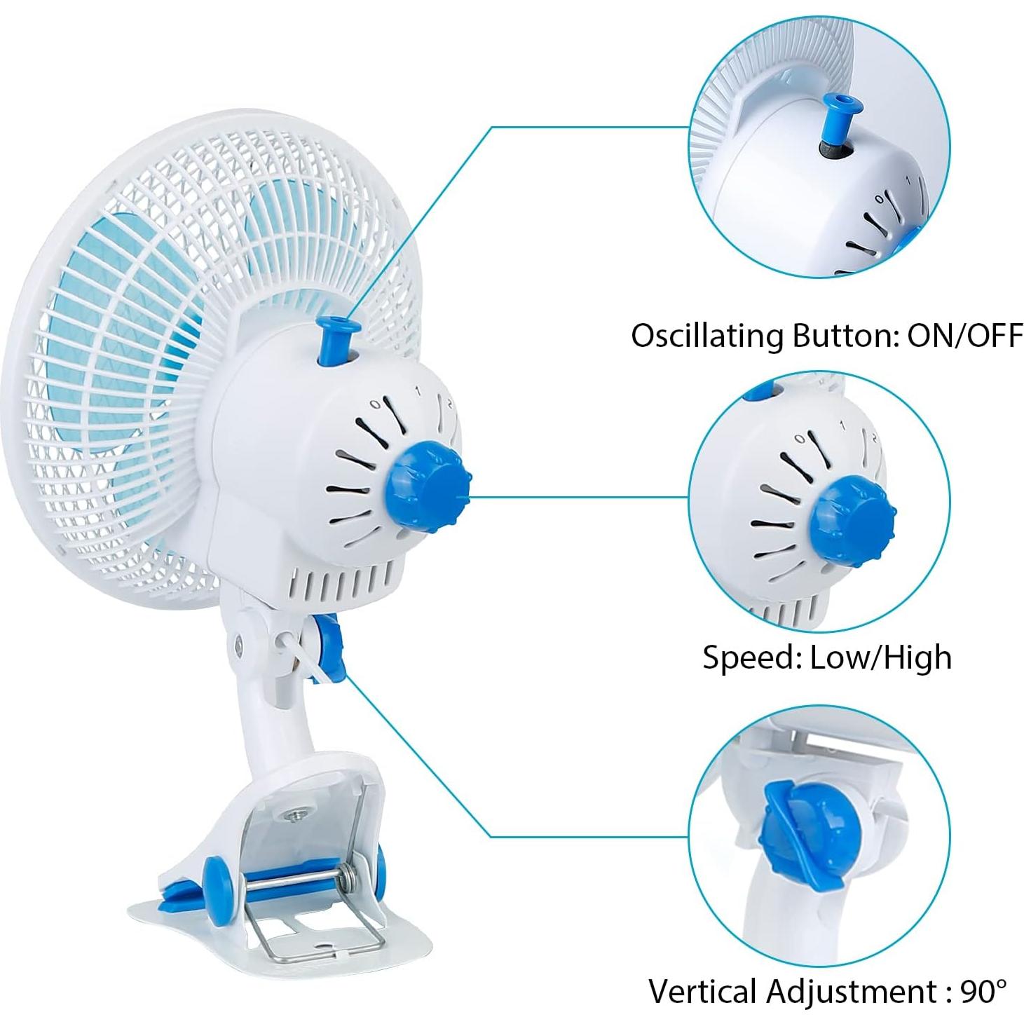 Ventilador de Clip KOCASO GPCT2843 20W 2 Velocidades Silencioso