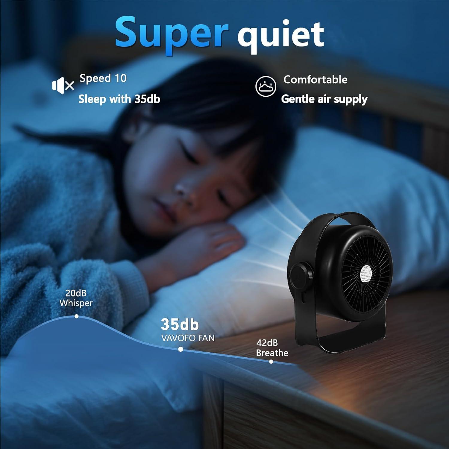 Ventilador de Mesa VAVOFO Negro, 100 Velocidades, 5 Modos, USB