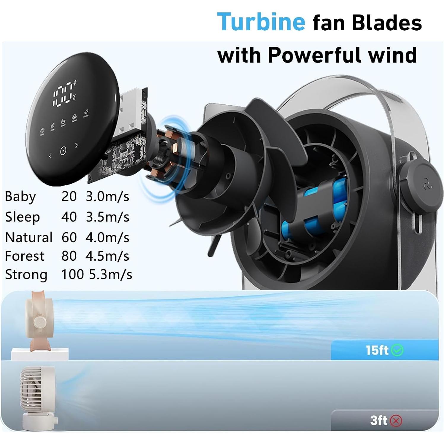 Ventilador de Mesa VAVOFO Negro, 100 Velocidades, 5 Modos, USB