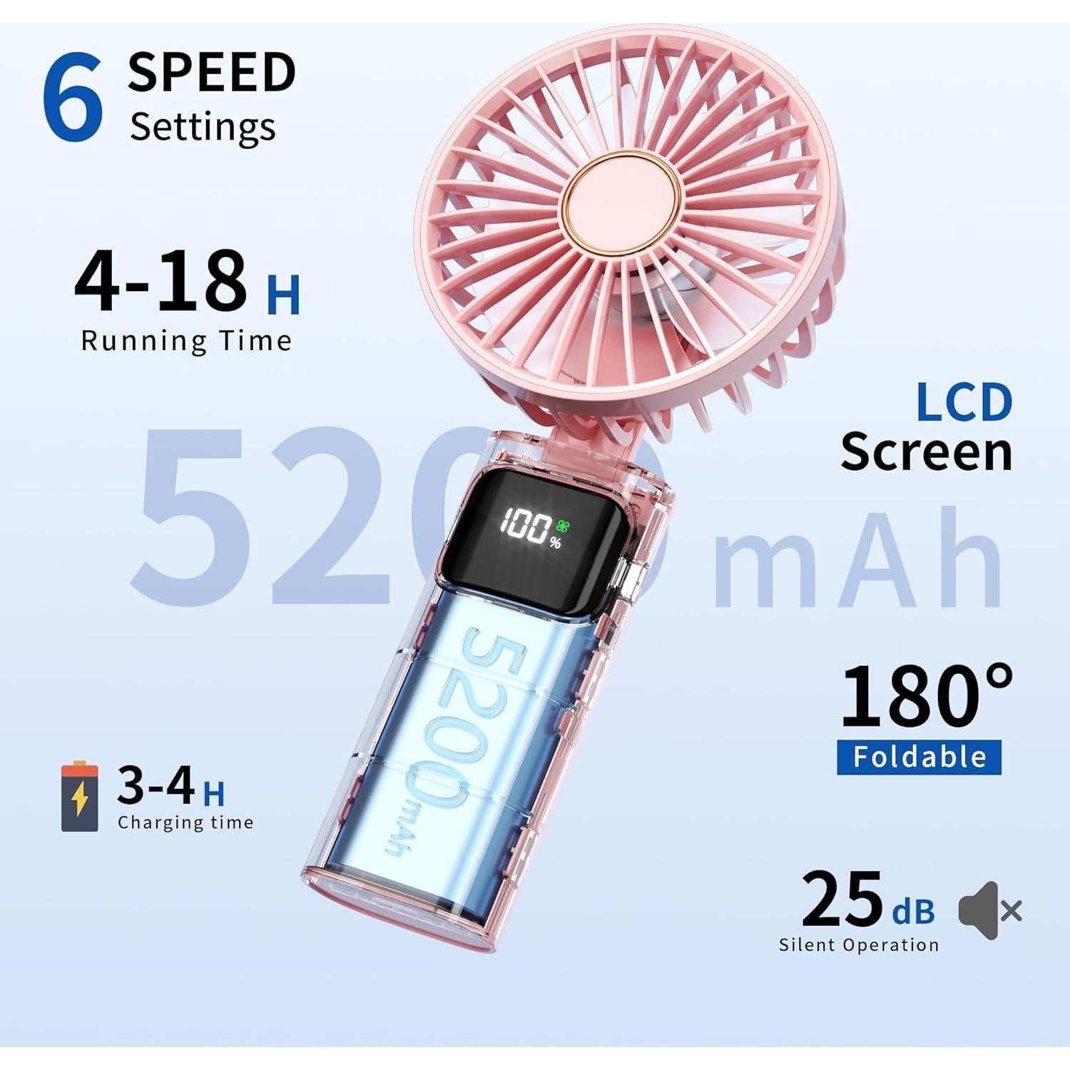 Ventilador Portátil de Mano Morelax Plegable 180° Rosa 5200mAh