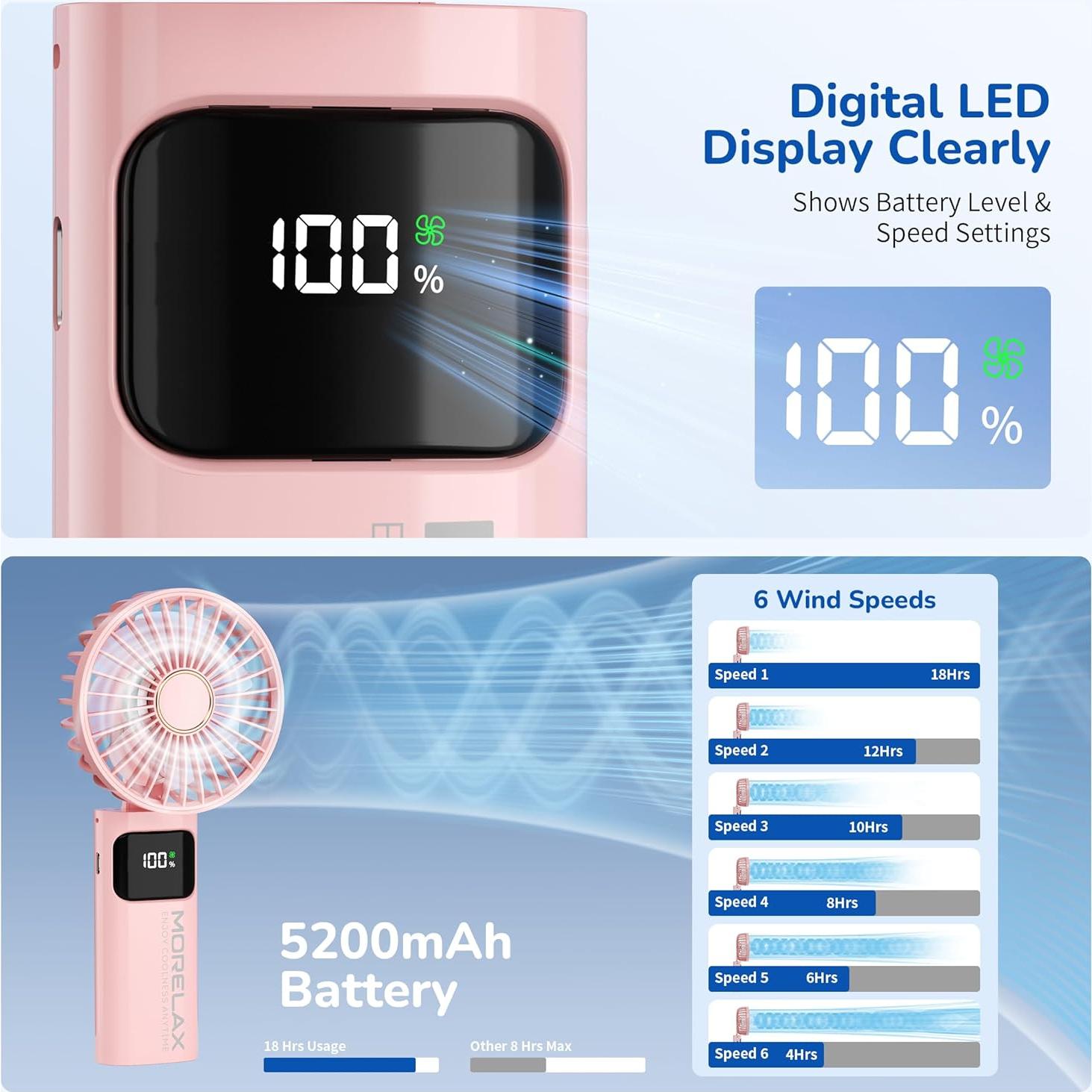 Ventilador Portátil de Mano Morelax Plegable 180° Rosa 5200mAh