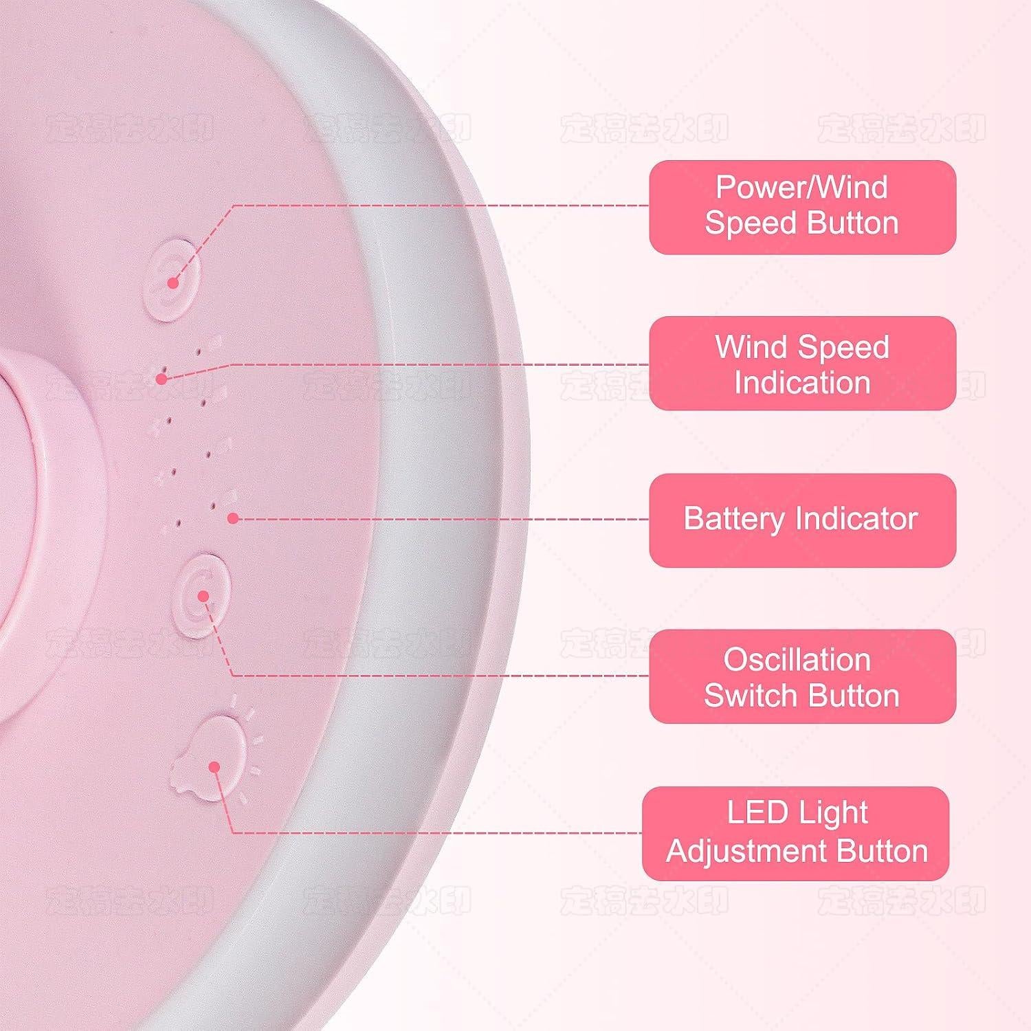 Ventilador de Mesa MAWFOZIN Rosa con Luz Nocturna y Batería 3000mAh