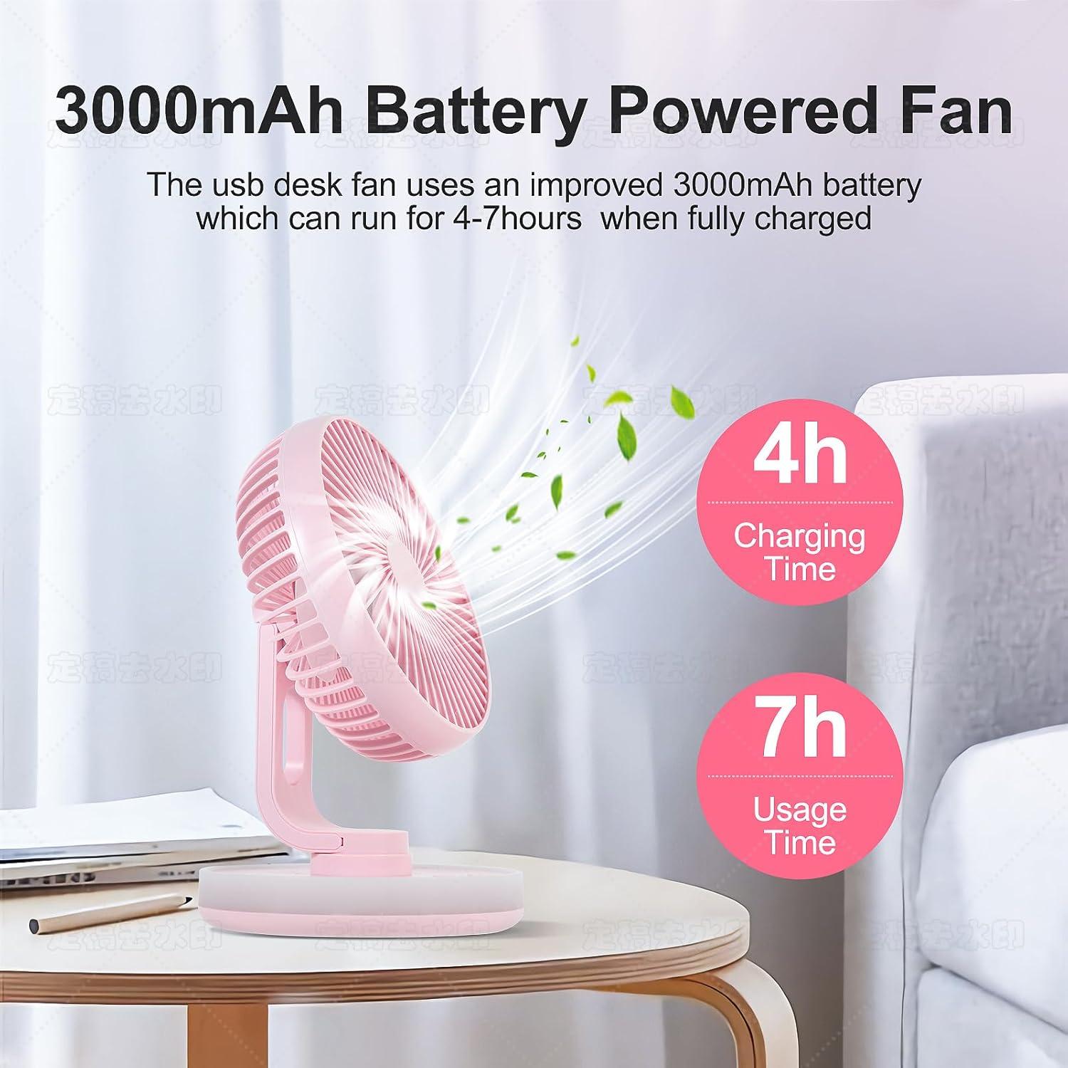 Ventilador de Mesa MAWFOZIN Rosa con Luz Nocturna y Batería 3000mAh