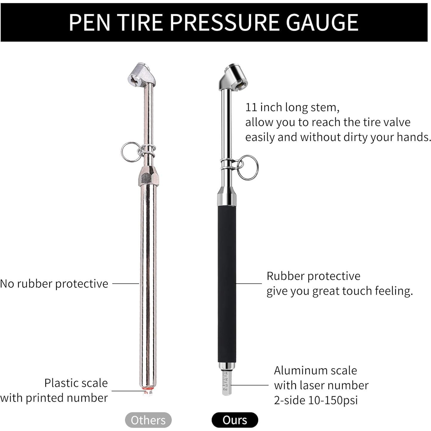 Medidor de Presión de Neumáticos Doble Cabeza SAFELIFE 10-150 PSI