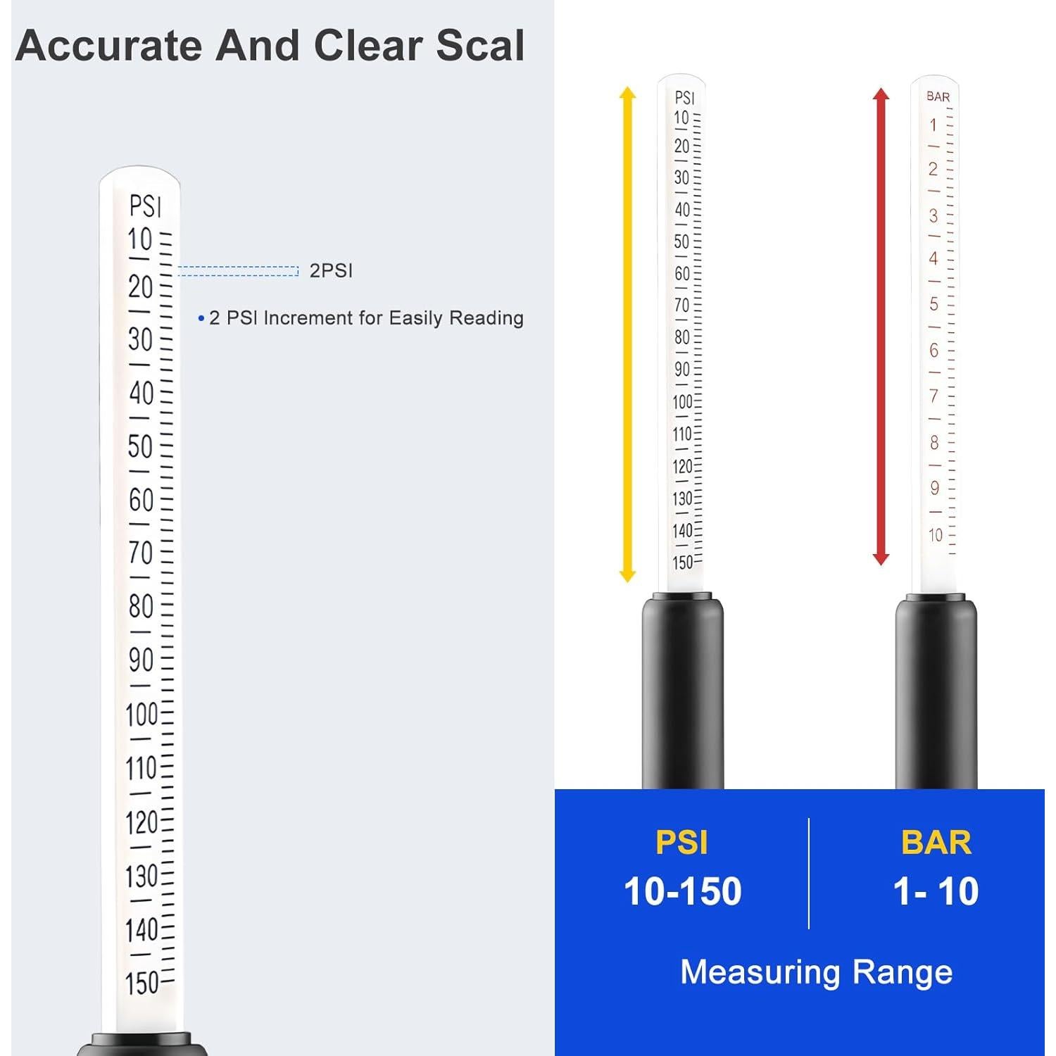 Medidor de Presión de Neumáticos Uharbour Doble Cabeza 10-150 PSI