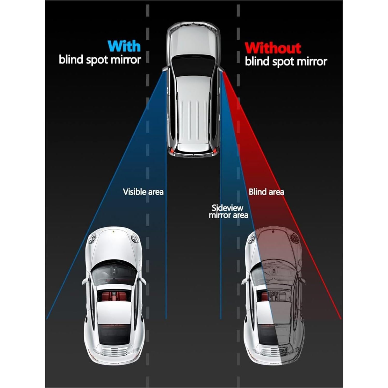 Espejos de Punto Ciego Genérico - Paquete de 2 Ajustables 5.5 cm