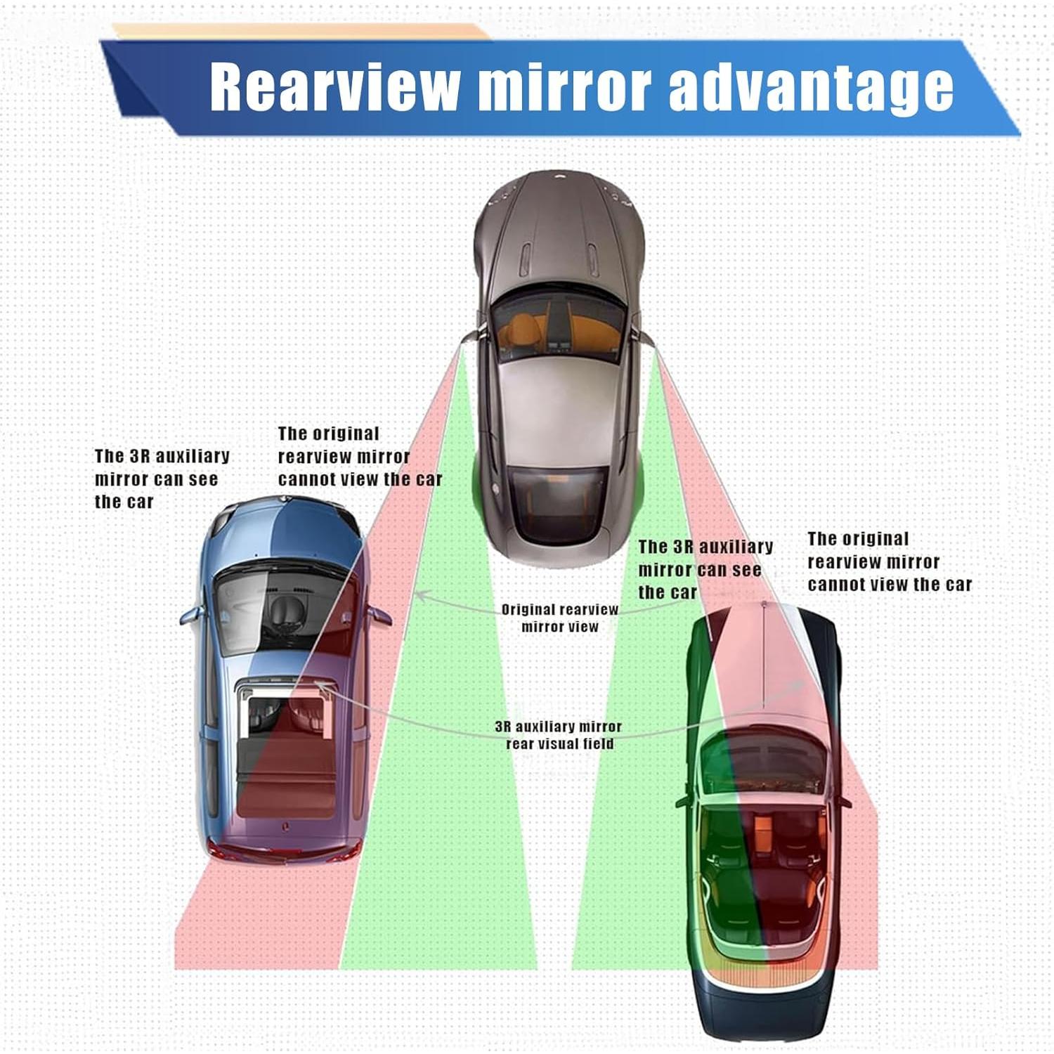 Pack 2 Espejos Convexos Yumfugu 9.5x3.6cm para Punto Ciego