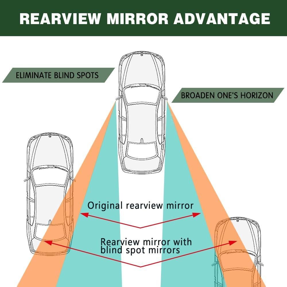 Espejo de Punto Ciego HAOBO Convexo HD Universal 11.6g