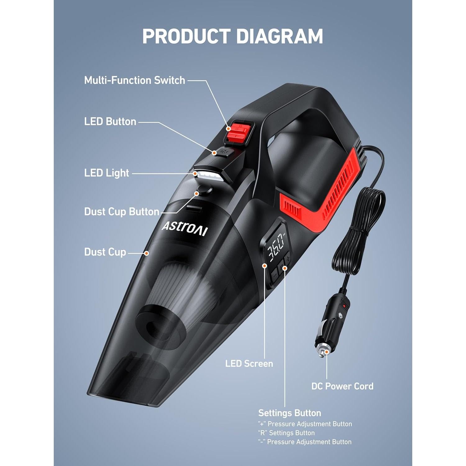 Compresor de Aire Portátil AstroAI AIRUN V3 4-en-1 150 PSI