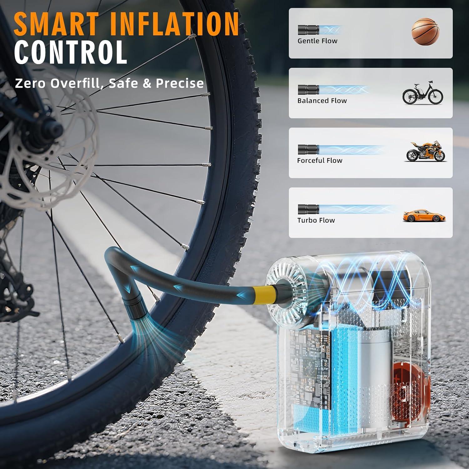 Bomba de Aire Eléctrica Achansfam MINI 9 150 PSI Portátil