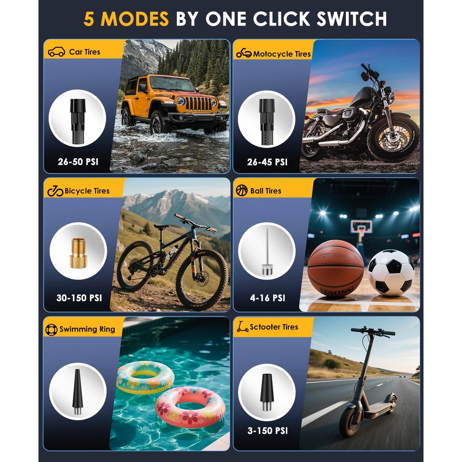 Compresor de Aire Portátil PUFLAT 150 PSI con Luz LED