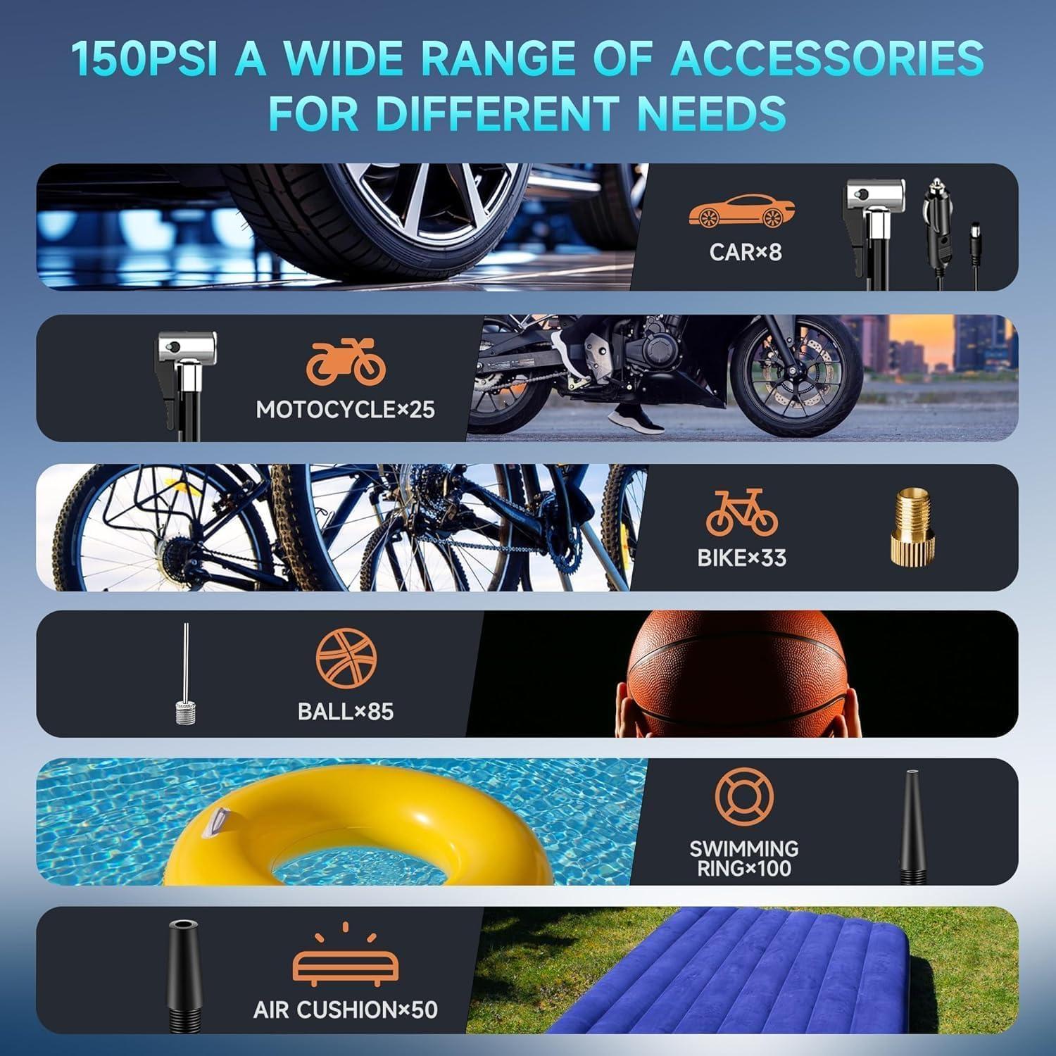 Compresor de Aire Portátil LOLSSA 150PSI Inflador de Neumáticos