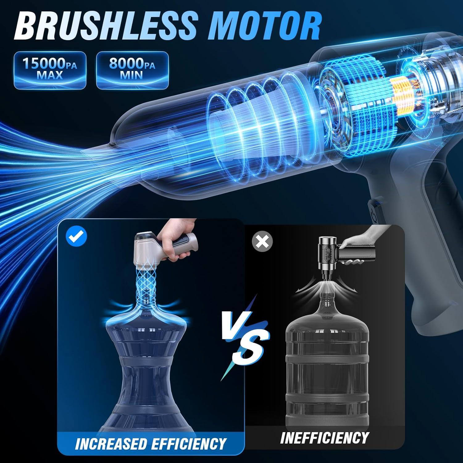 Aspiradora Portátil Inalámbrica IHE HL-107-1 15000Pa 120W