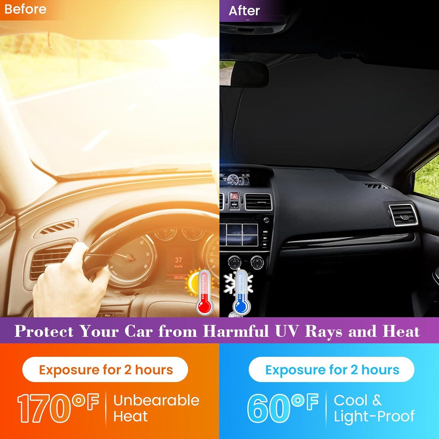 Protector Solar Parabrisas Coche Loiyadn 139.7x81.3 cm