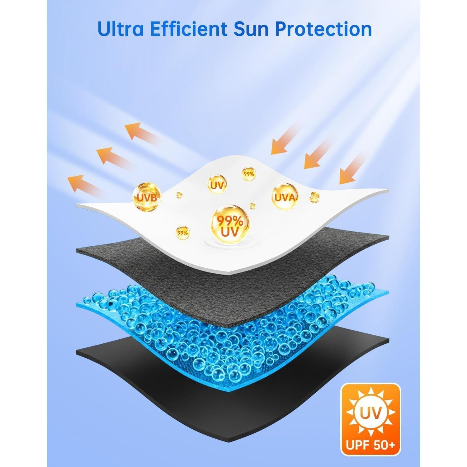 Protector Solar para Parabrisas PERPOTAO CS-11 XL 162.56x86.36cm