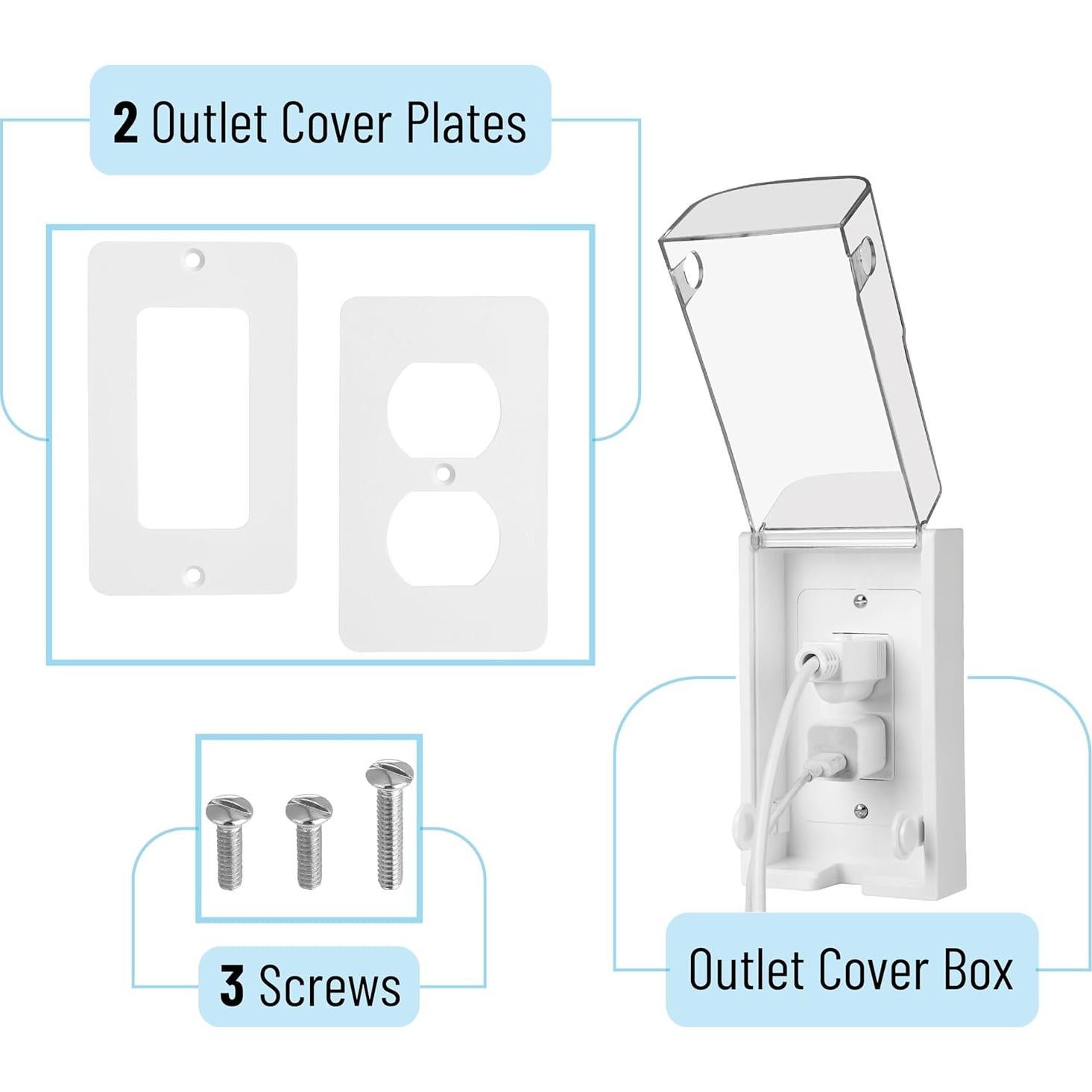 Caja de Cubierta de Enchufe de Seguridad Bates - 2 Placas