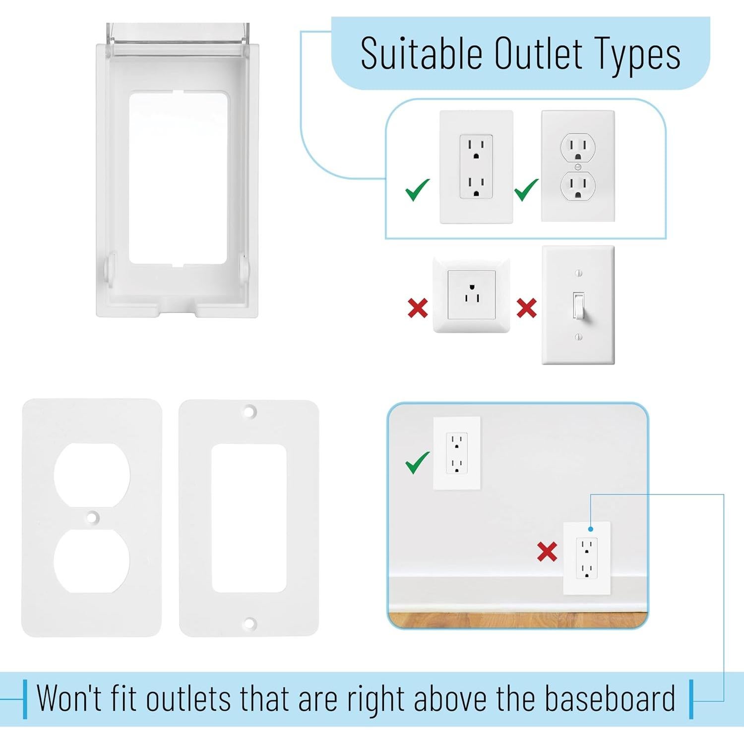 Caja de Cubierta de Enchufe de Seguridad Bates - 2 Placas