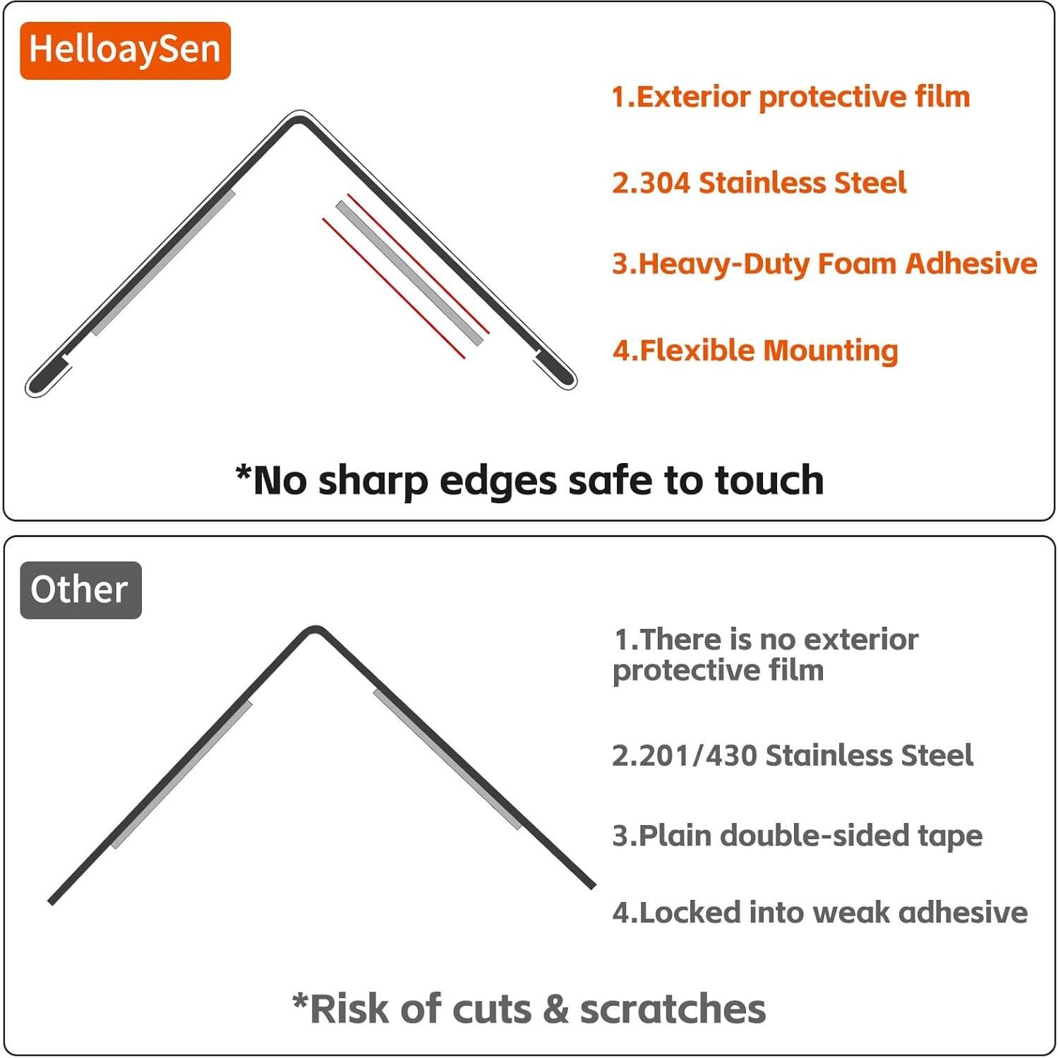 Protectores de Esquinas de Pared HelloaySen 2x2x121.92 cm Acero Inoxidable - Paquete de 10