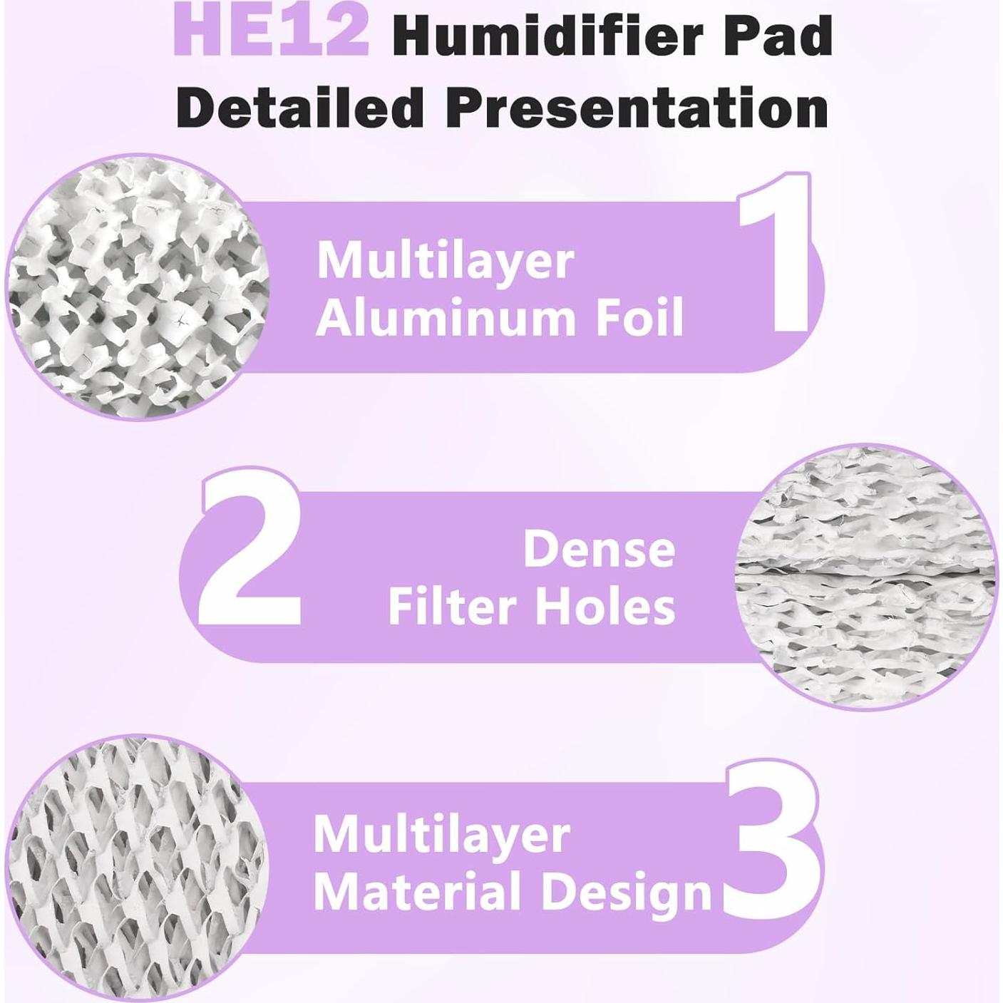 Filtro de Panel de Agua para Humidificador Clean Comfort HE12A - Paquete de 2