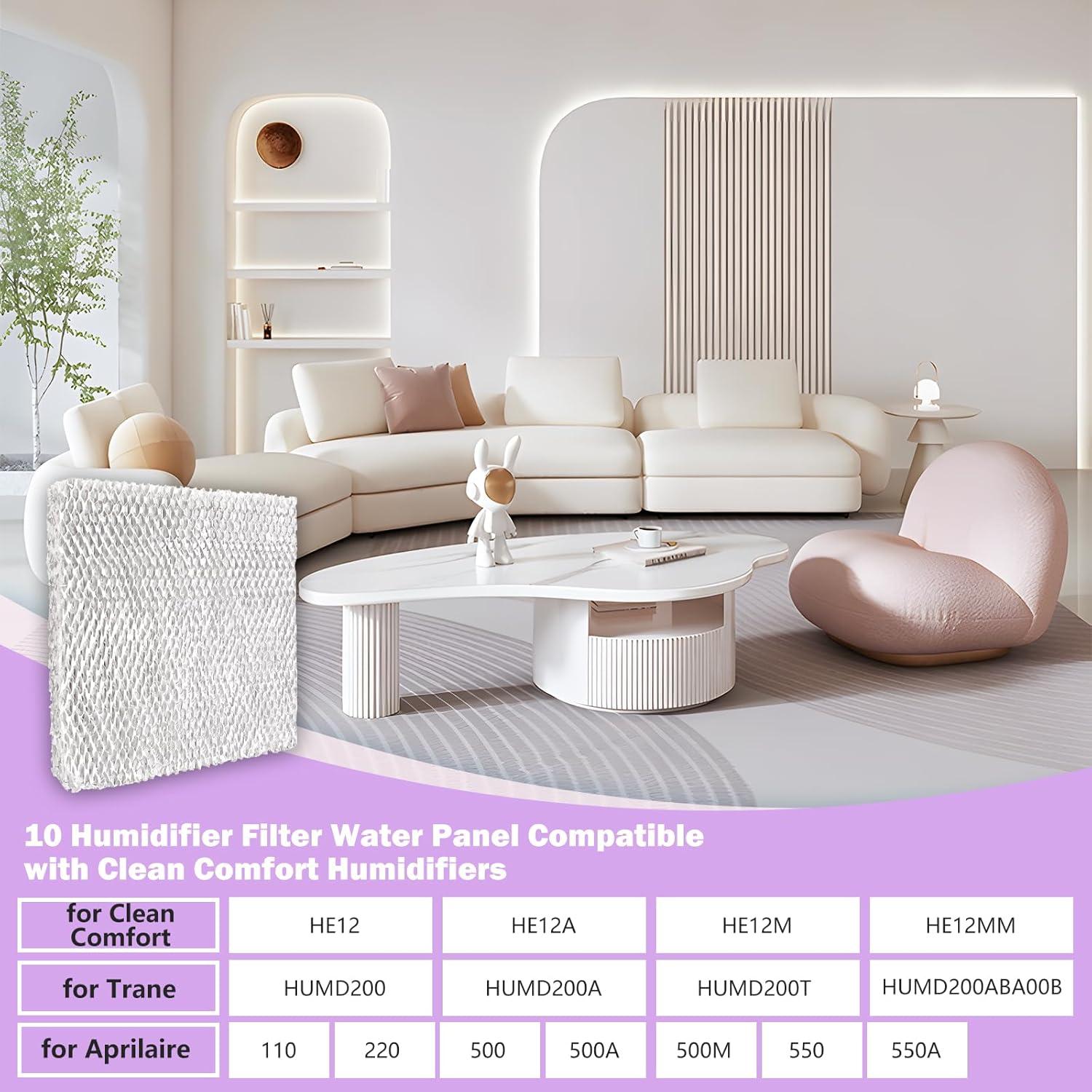 Filtro de Panel de Agua para Humidificador Clean Comfort HE12A - Paquete de 2