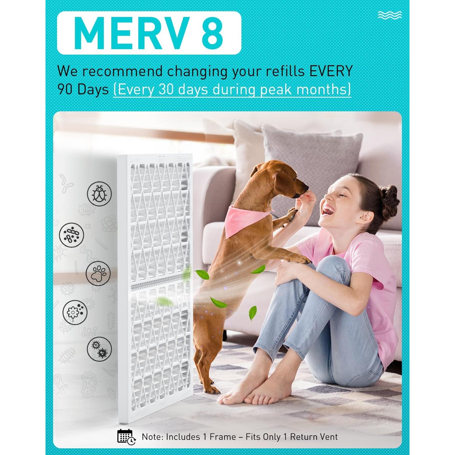 Kit de Filtro de Aire Refillable AErovivo MERV 8 12x12x1