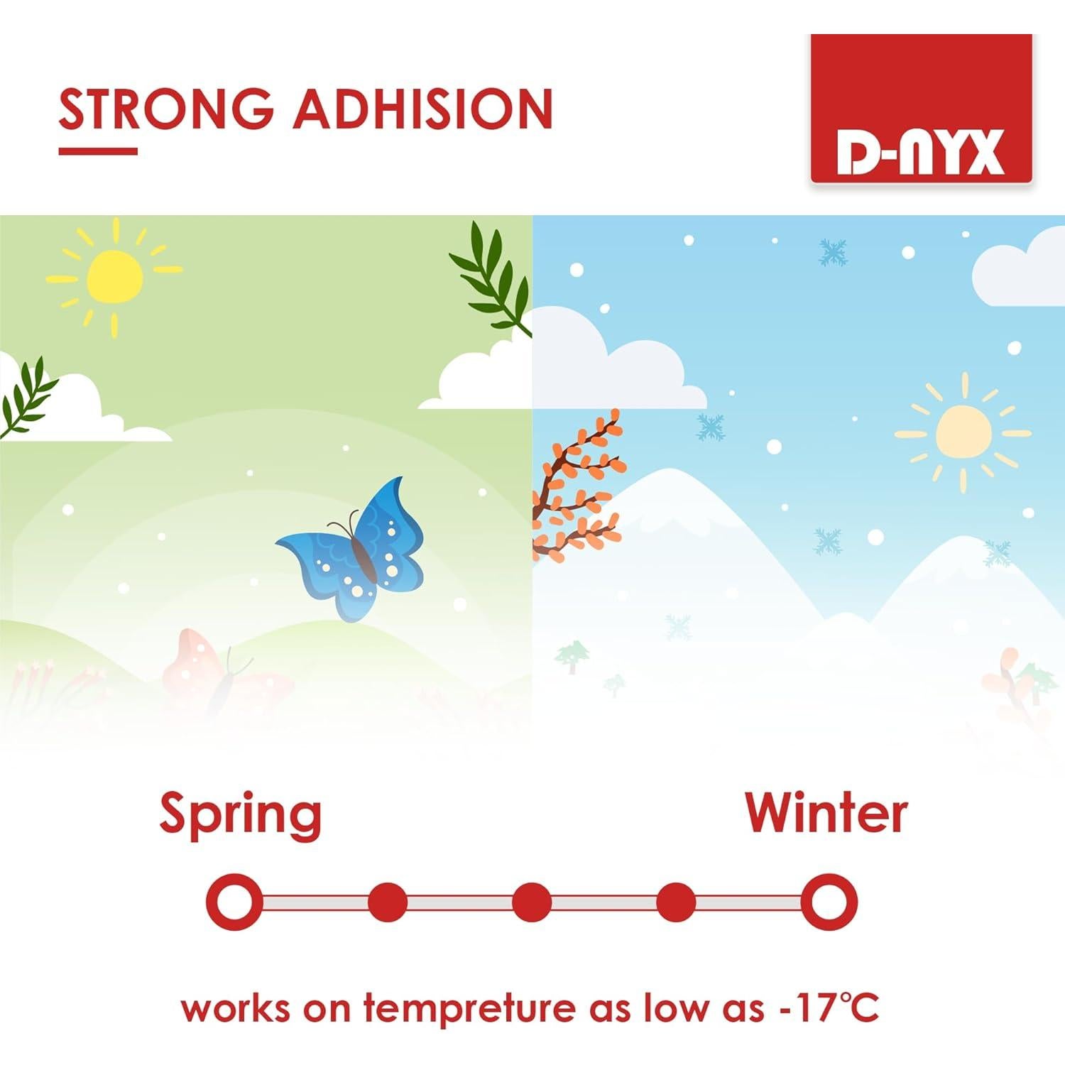 Cinta de Sellado D-NYX 5.08 cm para Ventanas y Puertas