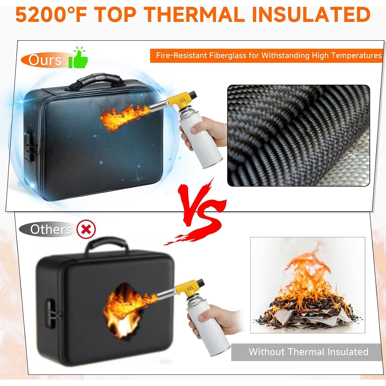 Bolsa Organizadora de Documentos DOXLMP a Prueba de Fuego