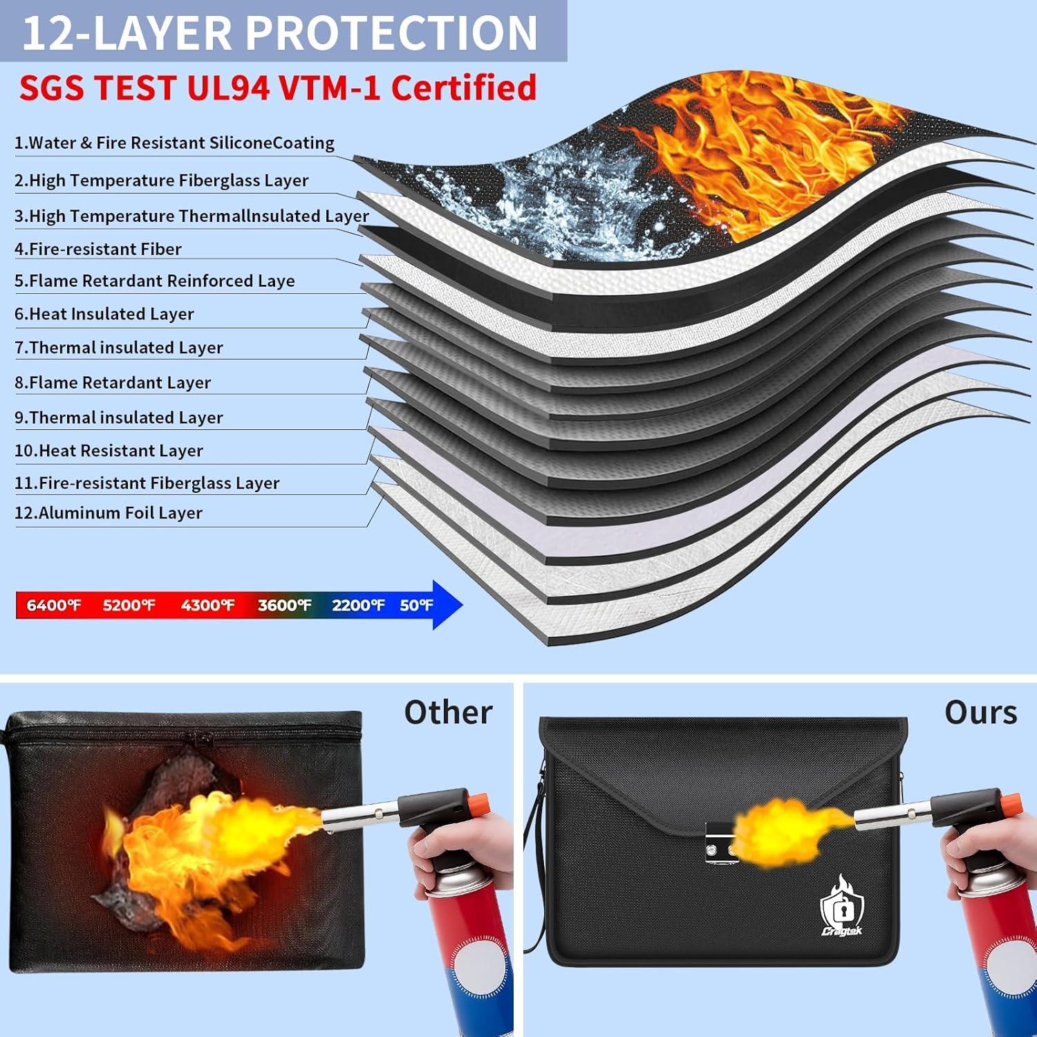 Bolsa de Documentos a Prueba de Fuego Cragtek 42x31cm Impermeable