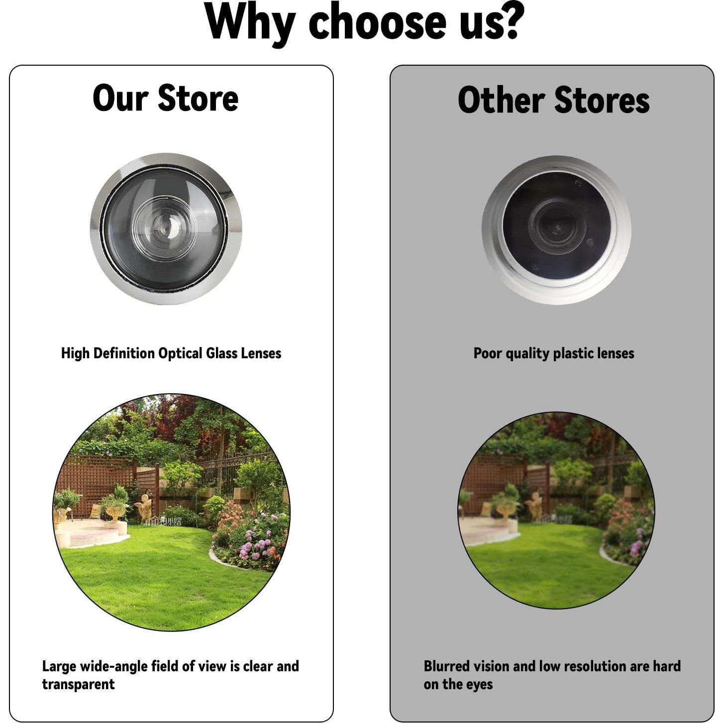 Mirilla de Puerta TZJOA 220 Grados con Kit de Broca Plata