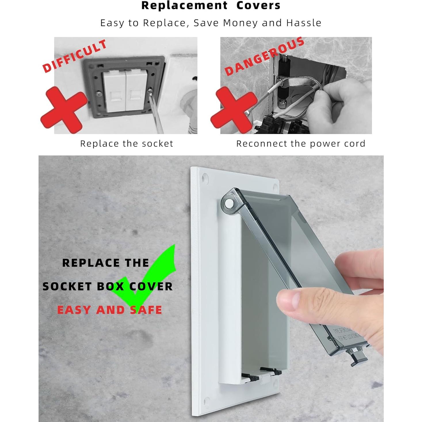 Cubierta de Reemplazo Eléctrica Magaliyo DBVC-1 Tipo 3R