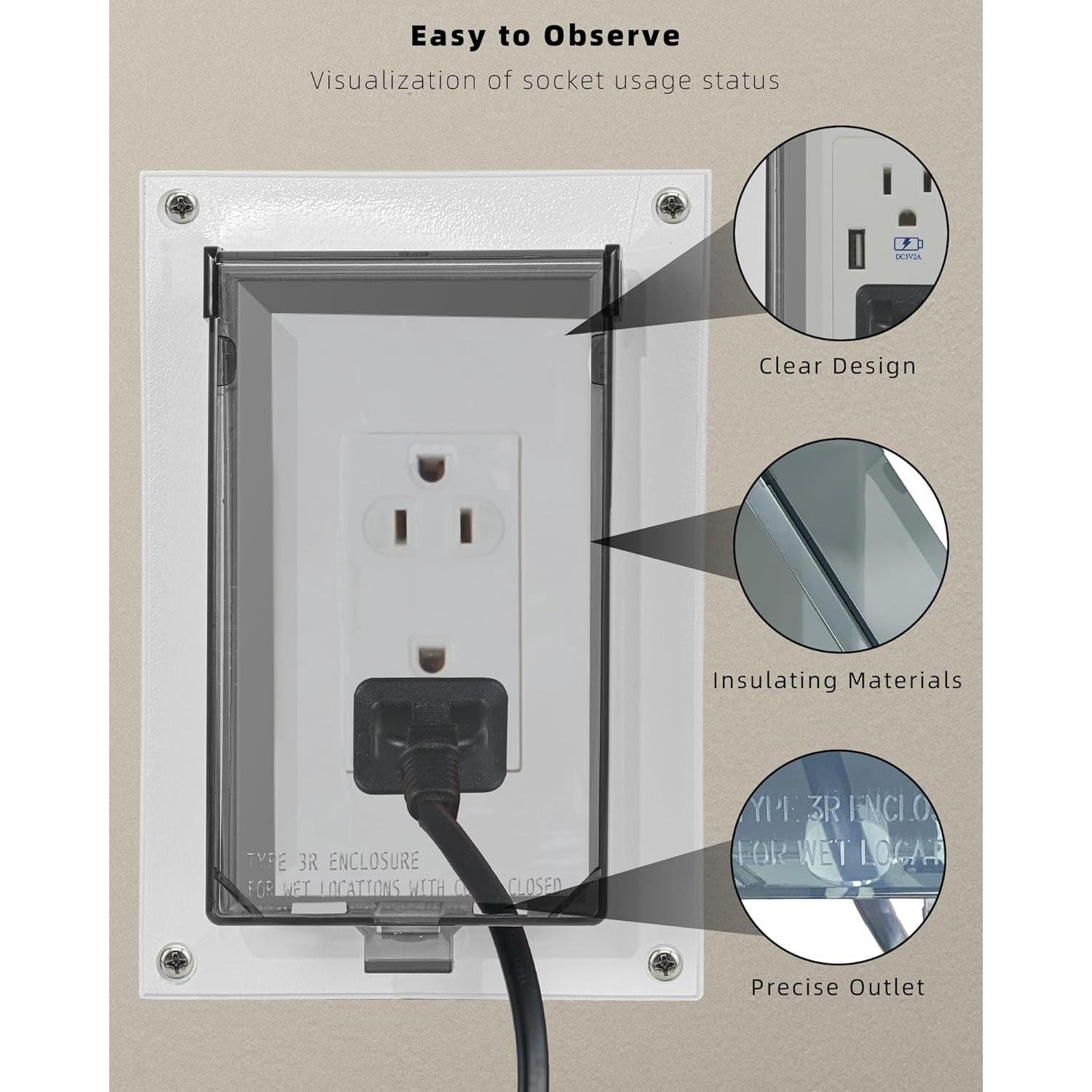 Cubierta de Reemplazo Eléctrica Magaliyo DBVC-1 Tipo 3R