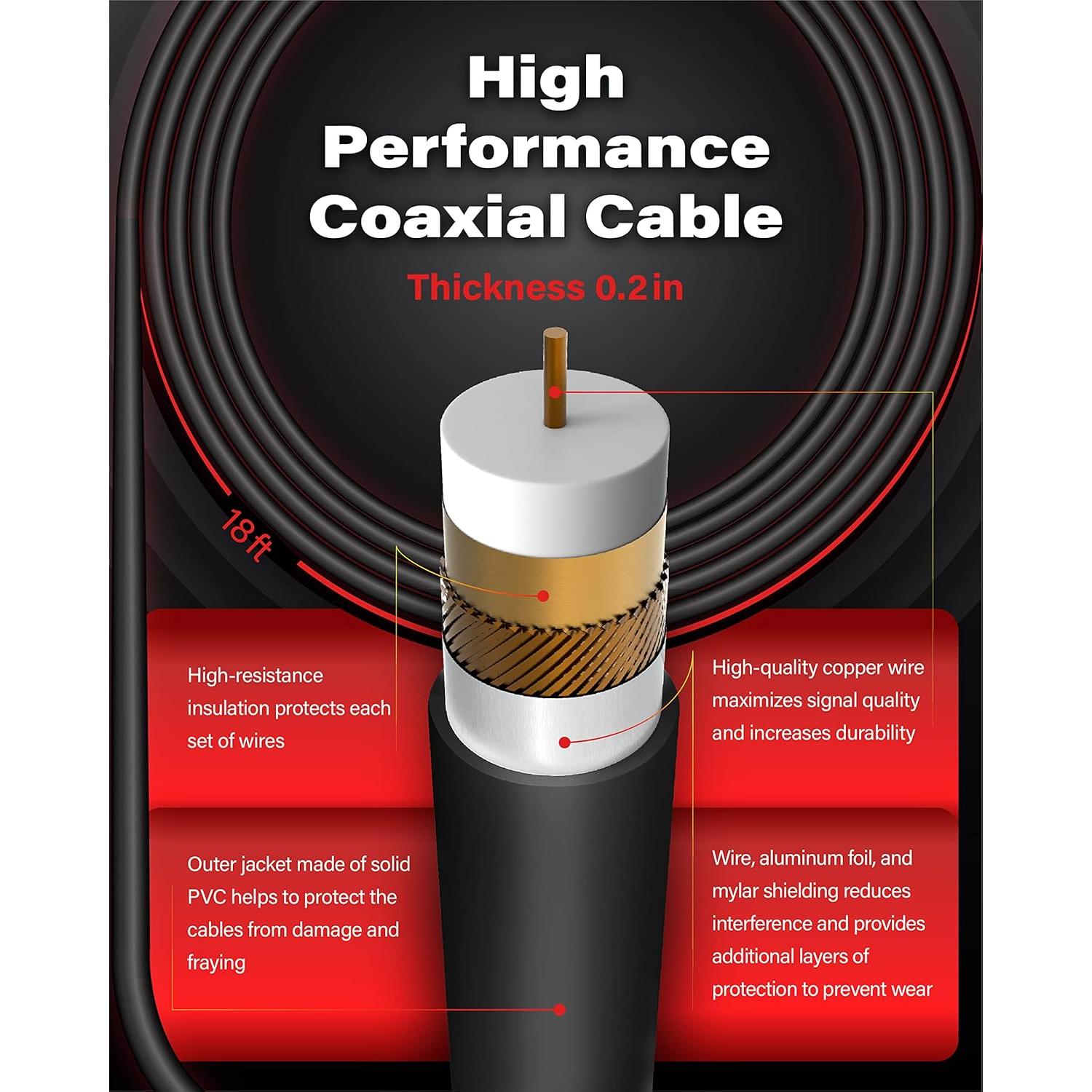 Antena de TV Digital HD Amplificada PORTIX 2026 1046 km 4K 8K