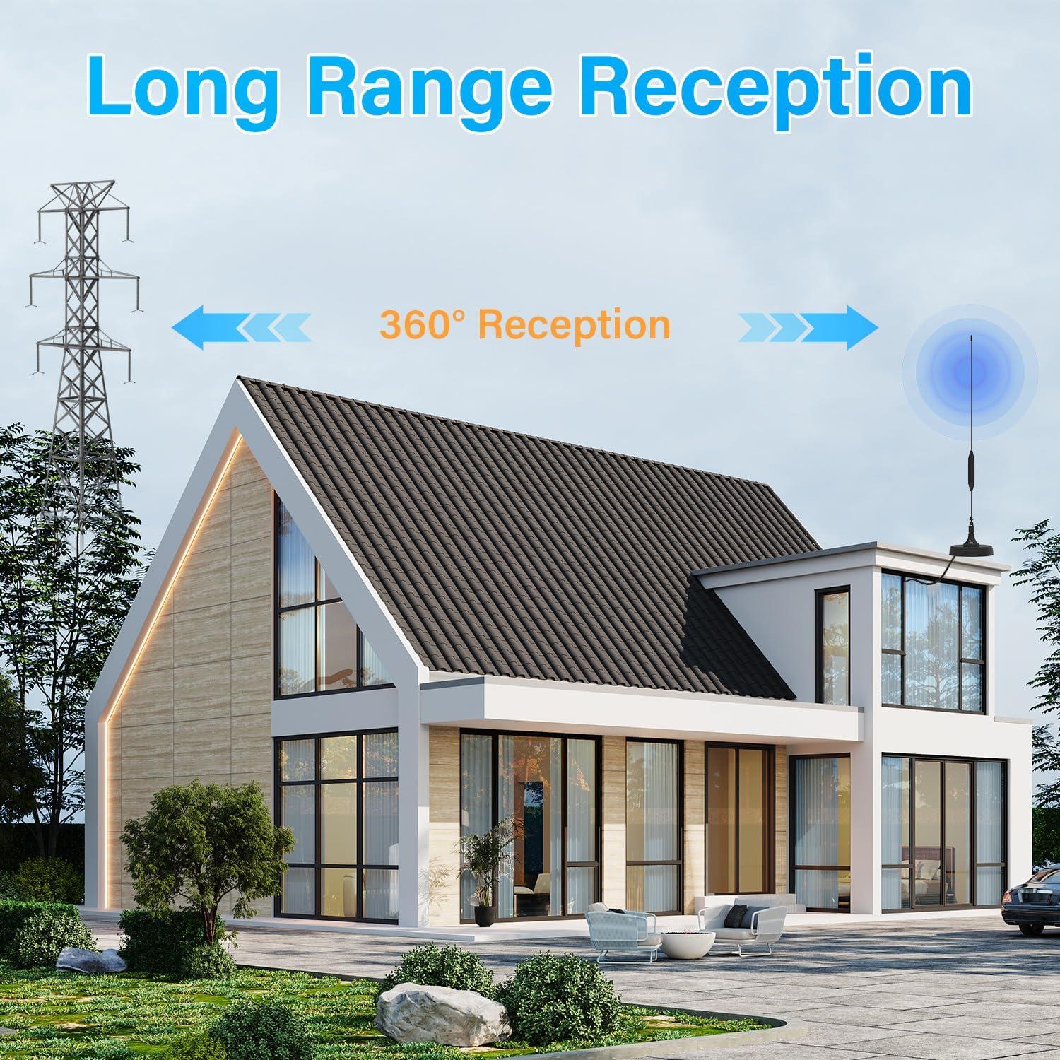 Antena de TV Transonic B168 Interior/Exterior 4K 1080P con Base Magnética