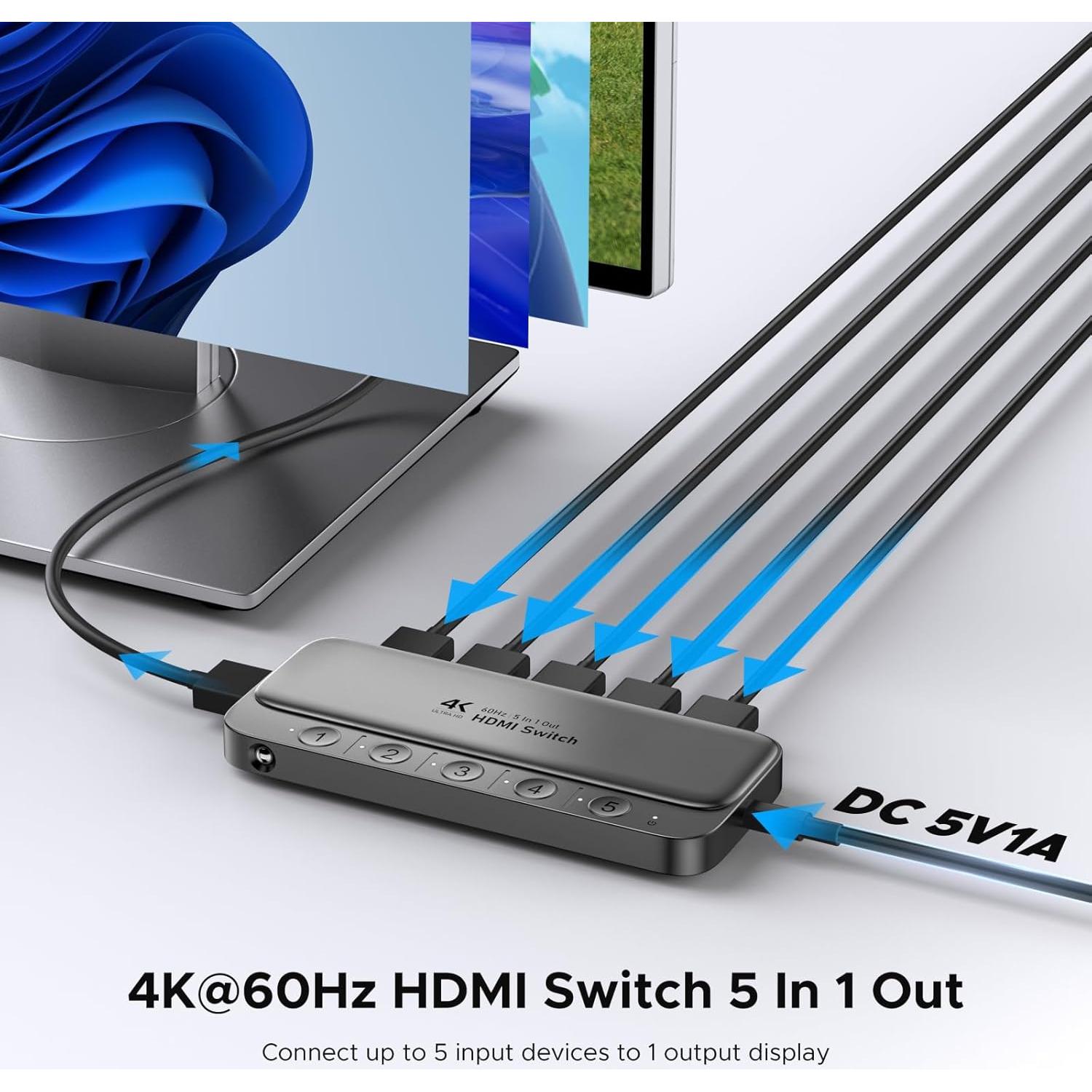 ByteWave HDMI Switch 5 in 1 Out with Remote - 4K@60Hz, HDCP2.3, HDR, 3D, Dolby Support, Multi HDMI Port Selector Box, 5x1 Game Switcher Hub Compatible with PS5 Nintendo Switch1/2 Xbox Roku TV Stick