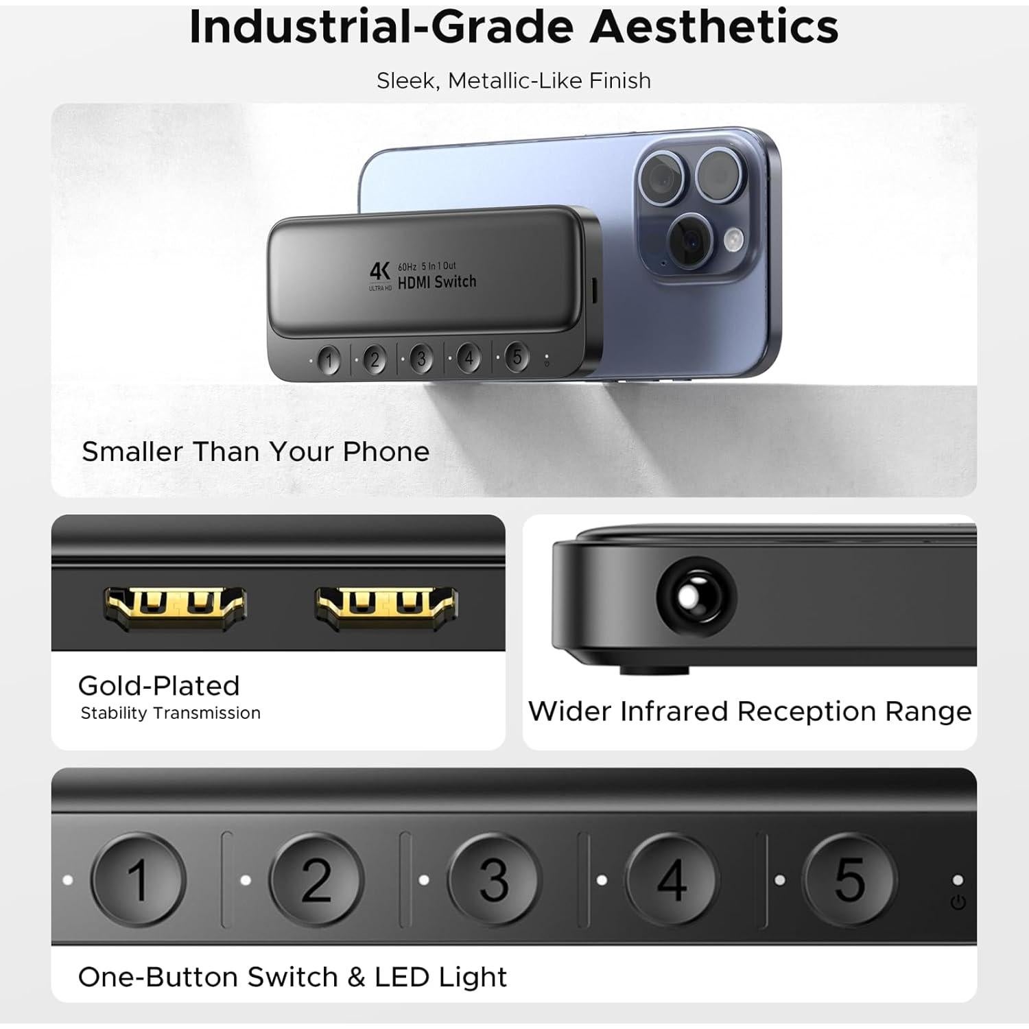 ByteWave HDMI Switch 5 in 1 Out with Remote - 4K@60Hz, HDCP2.3, HDR, 3D, Dolby Support, Multi HDMI Port Selector Box, 5x1 Game Switcher Hub Compatible with PS5 Nintendo Switch1/2 Xbox Roku TV Stick